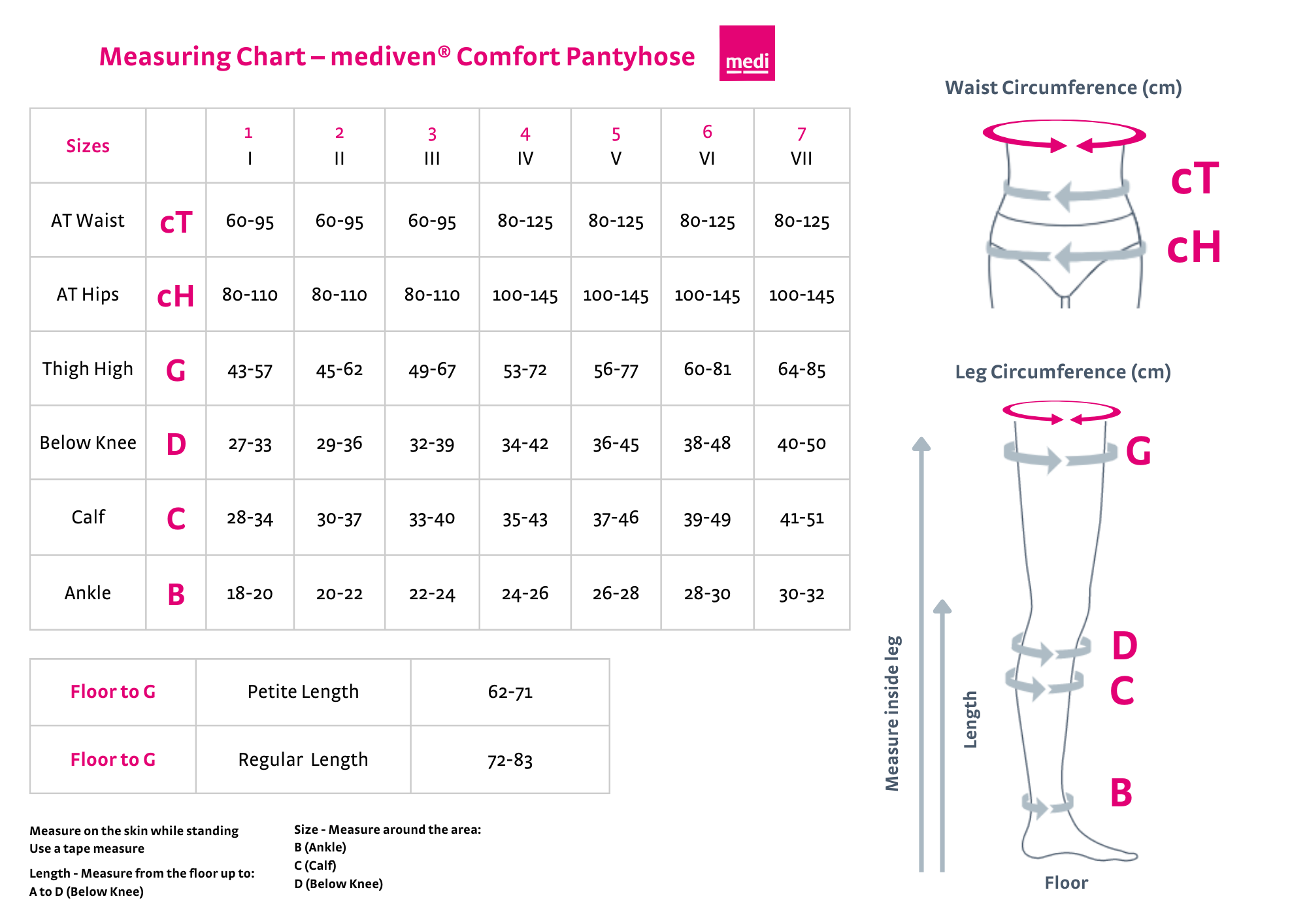 mediven® comfort Pantyhose Black