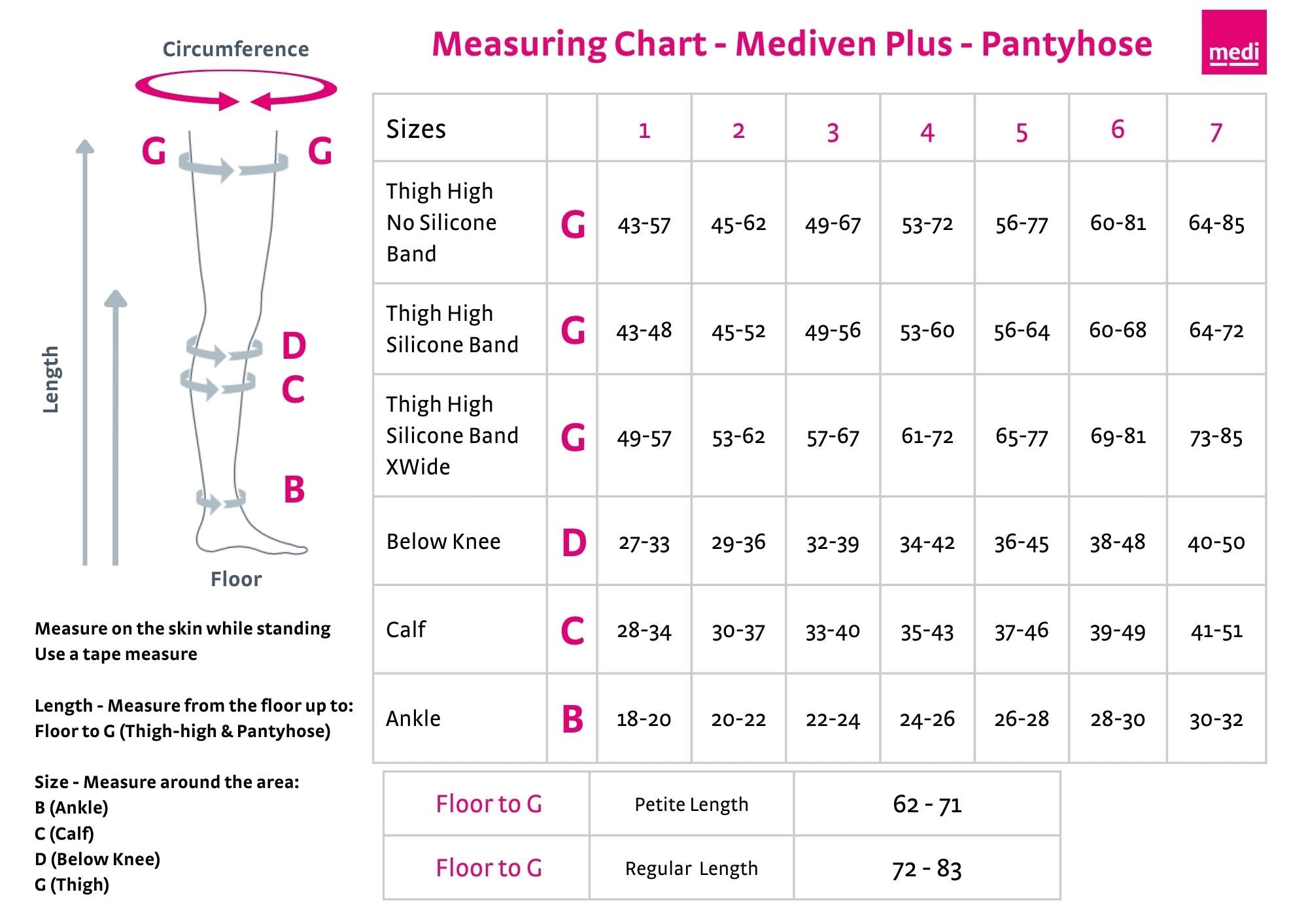 mediven®️ Plus Compression Pantyhose Caramel