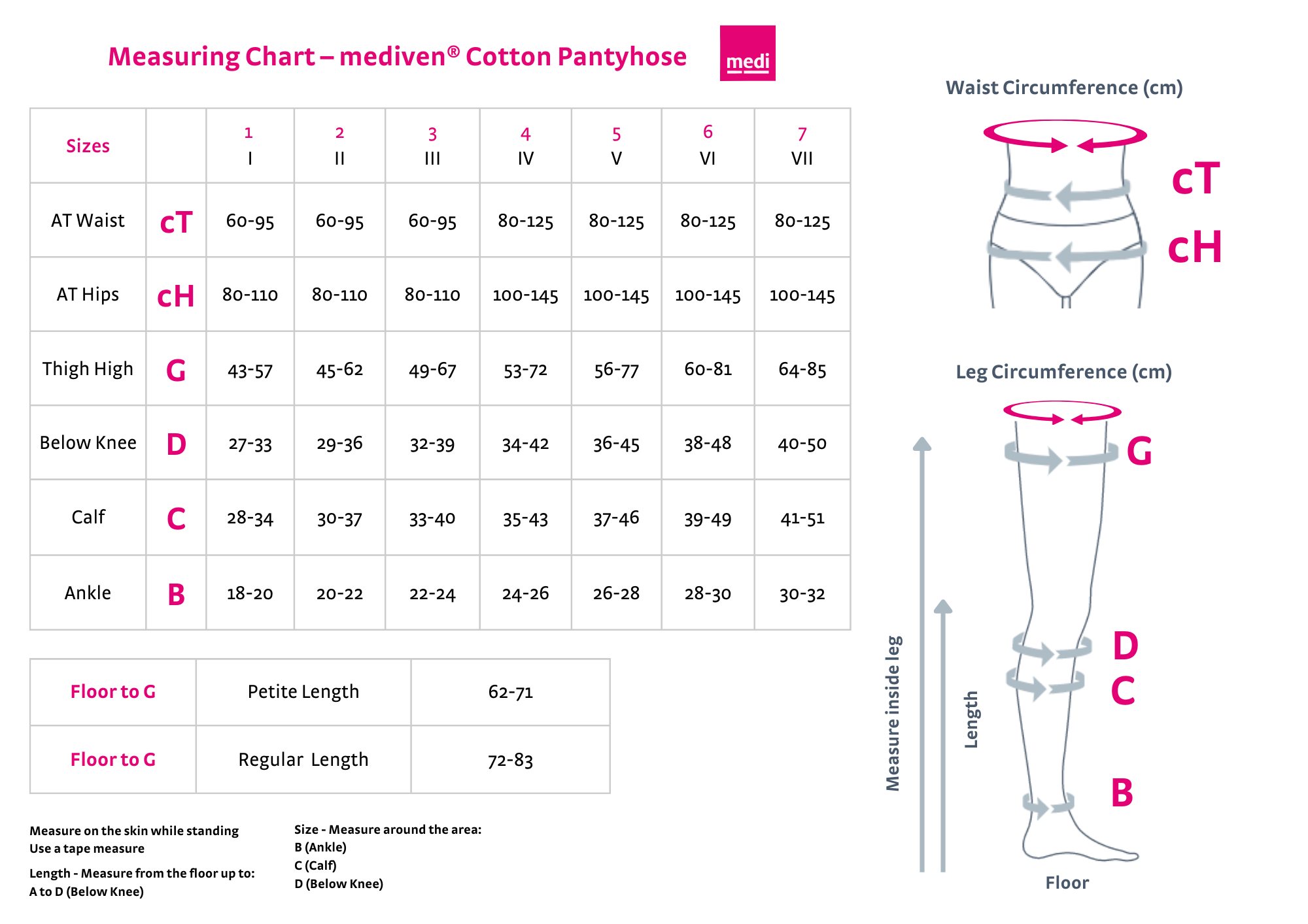 mediven cotton® Pantyhose Compression Stockings Open Toe (Caramel)