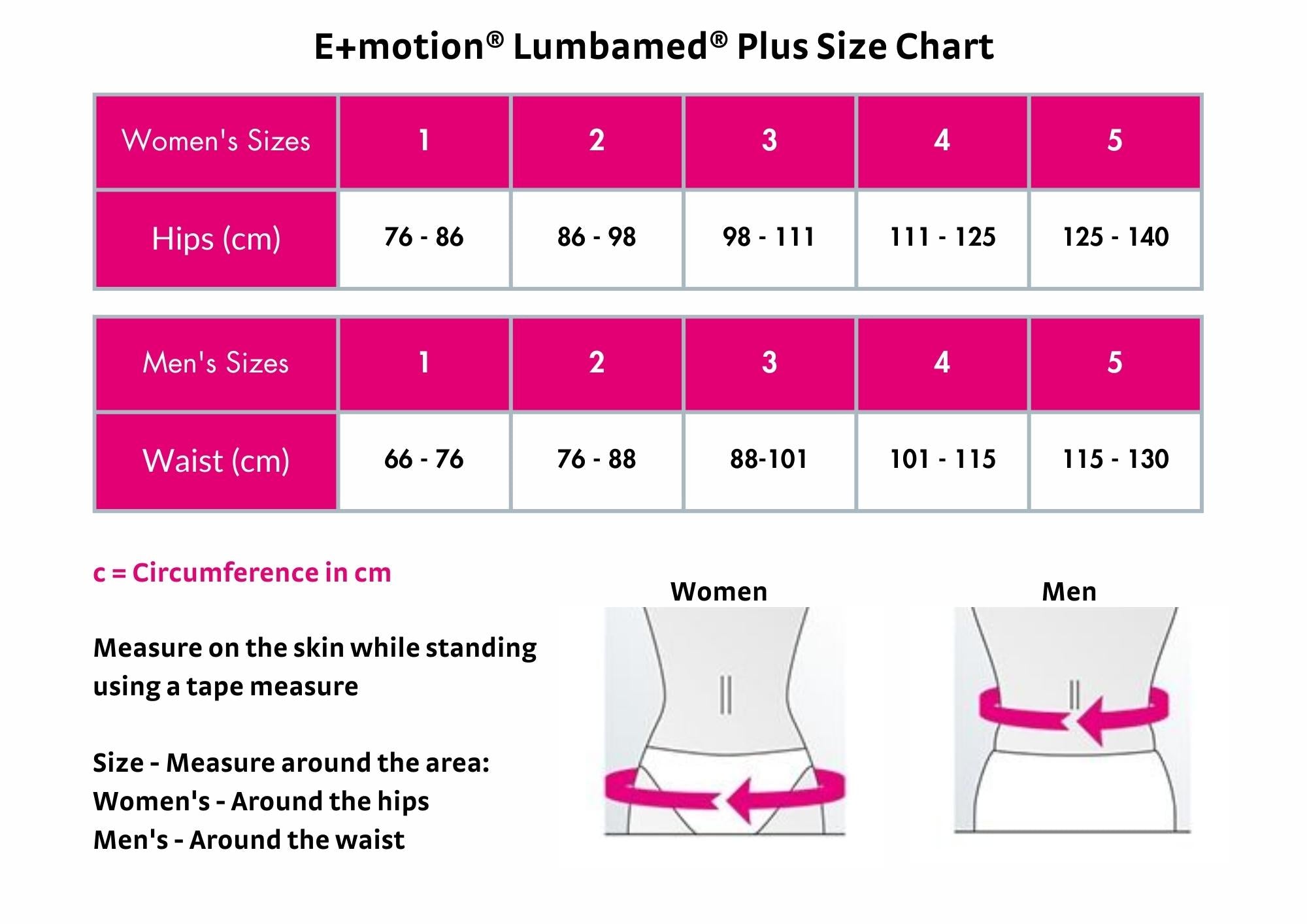 Lumbamed® plus E⁺motion® Sports Back Brace | medi Australia