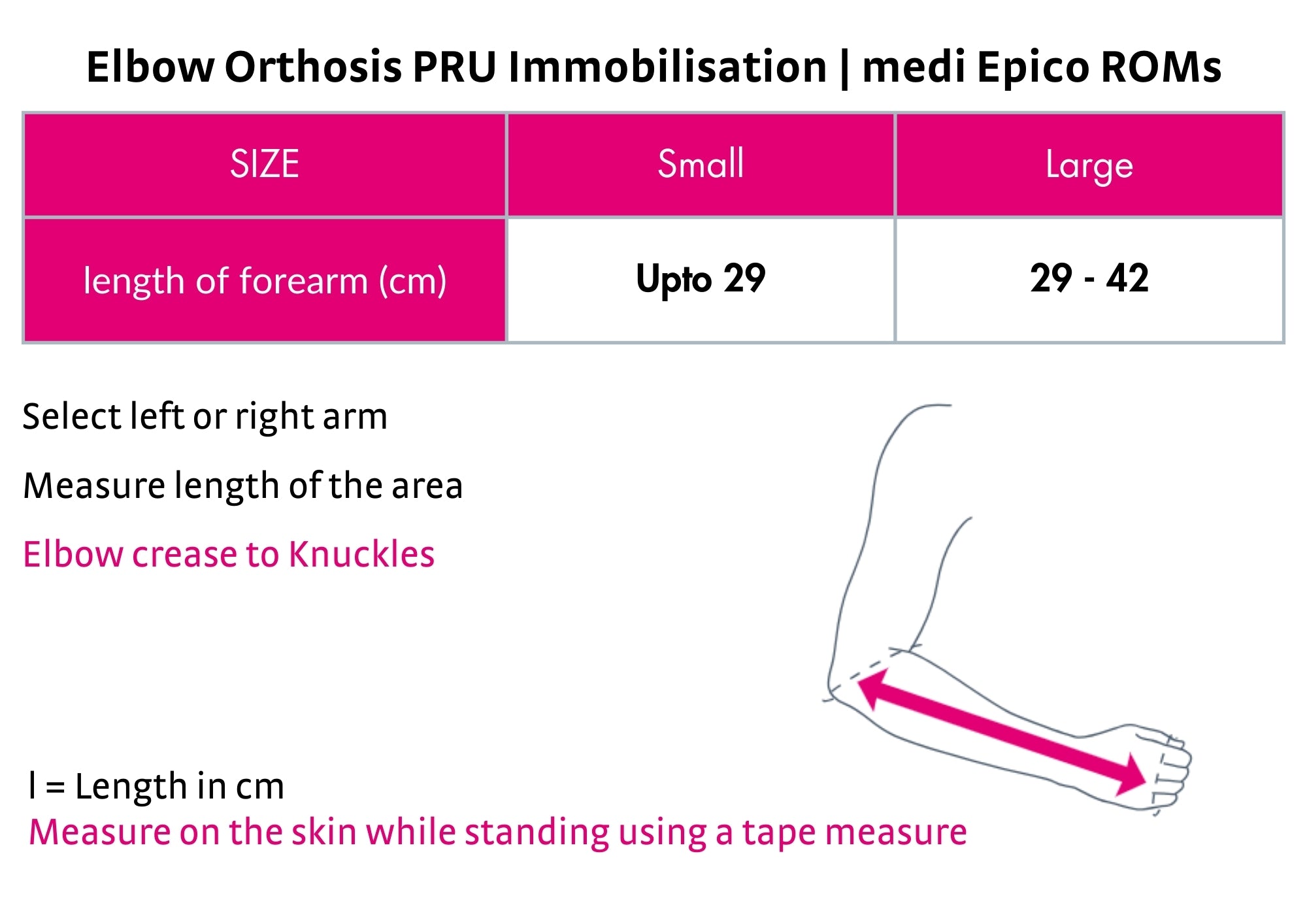 Elbow Orthosis PRU Immobilisation | medi Epico ROMs