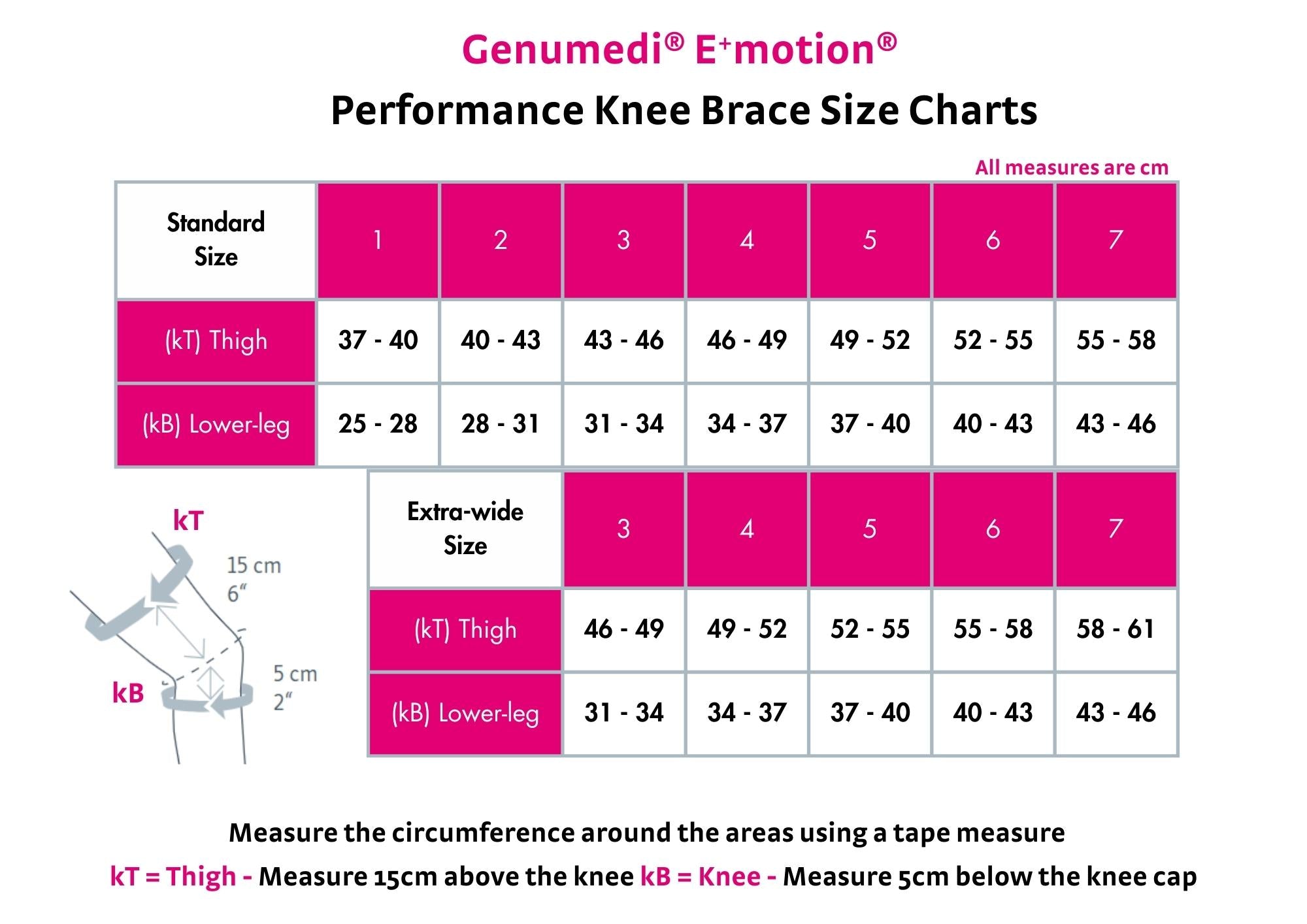 Genumedi®️ E⁺motion® Sports Knee Support | medi Australia