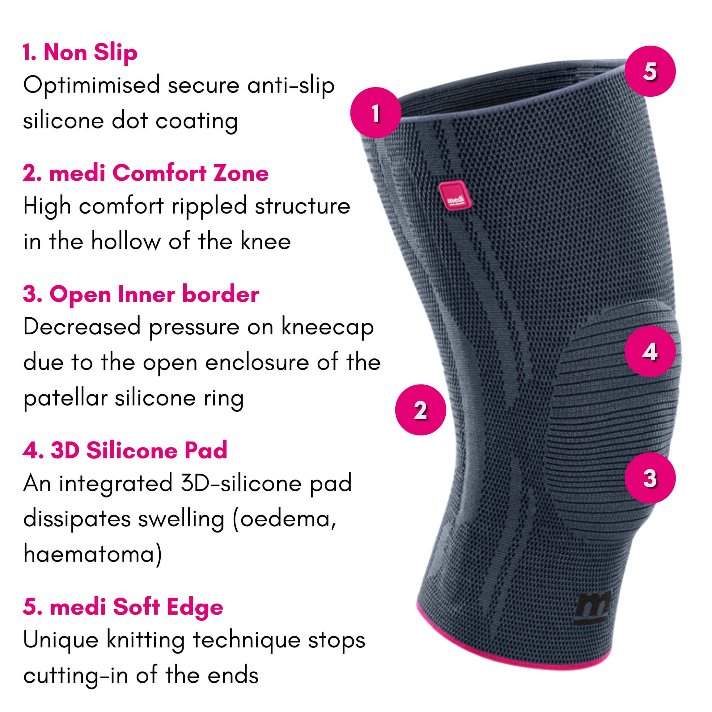 Genumedi® Knee Soft Support + Patella Ring | Osteoarthritis | Arthritis