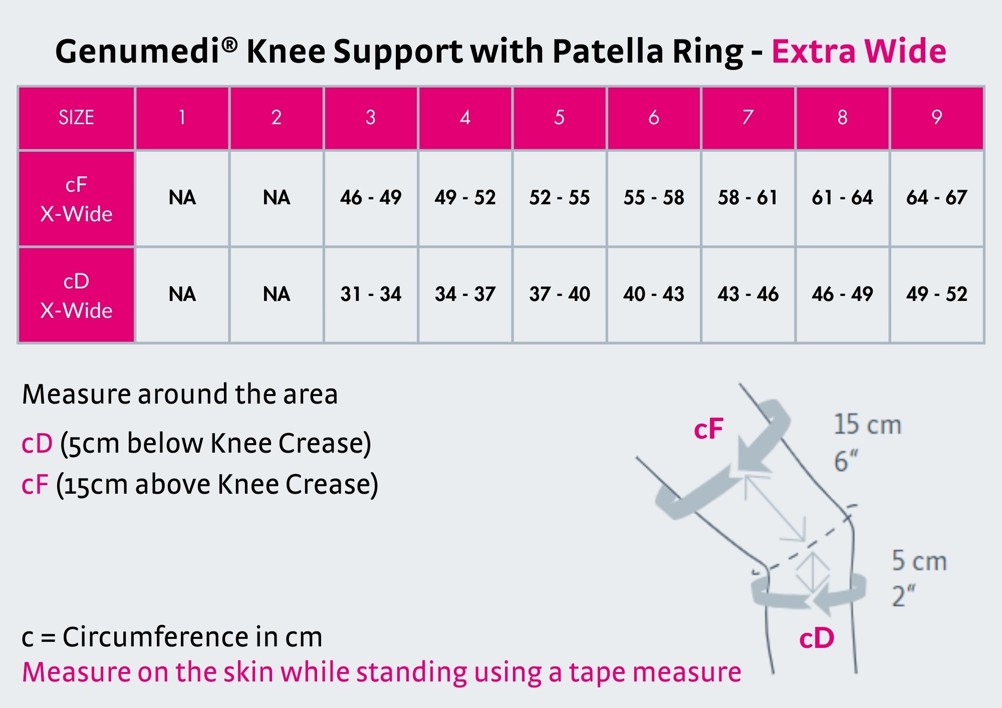 Genumedi® Knee Soft Support + Patella Ring | Osteoarthritis | Arthritis