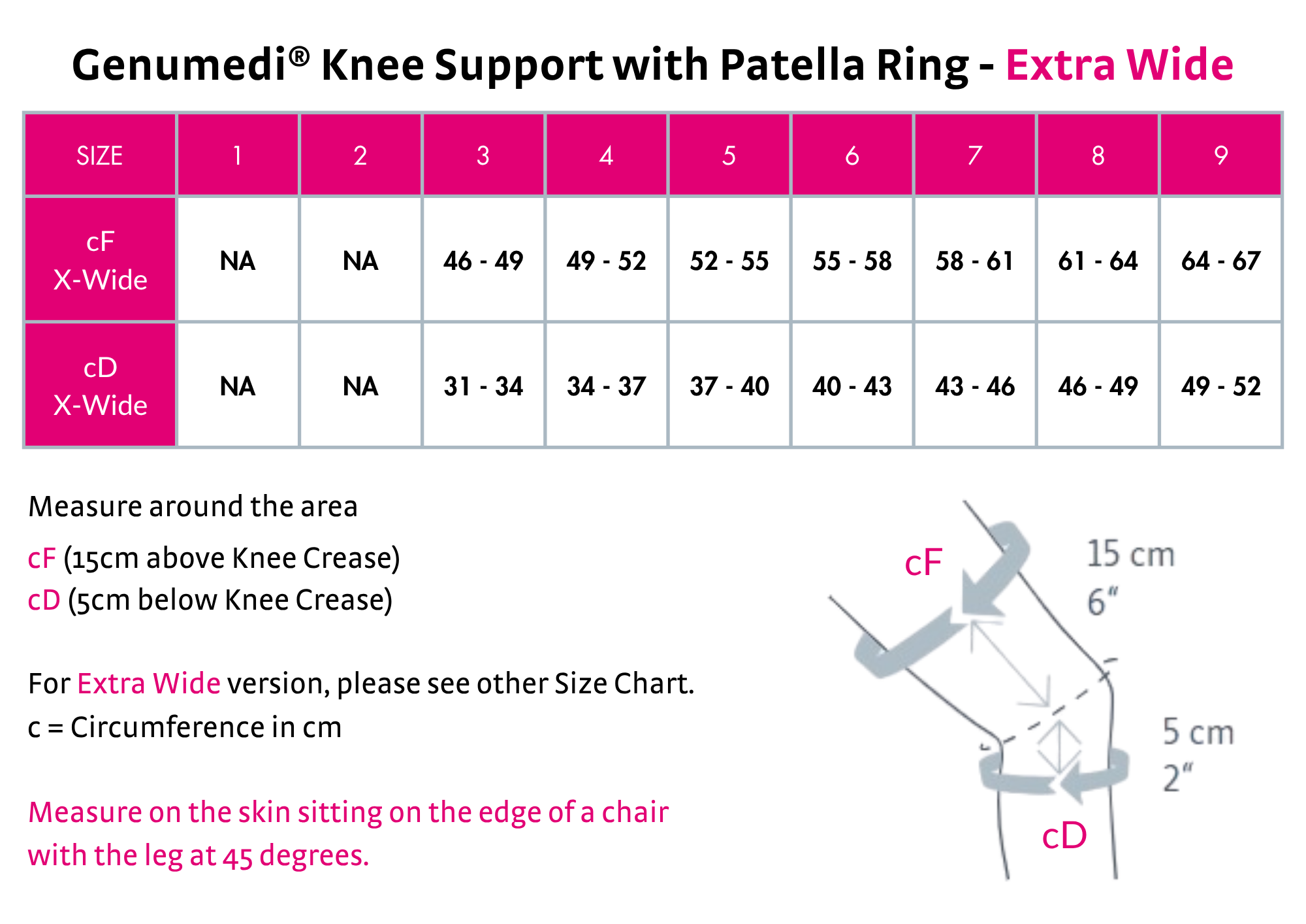 Genumedi® Knee Soft Support + Patella Ring | Osteoarthritis | Arthritis