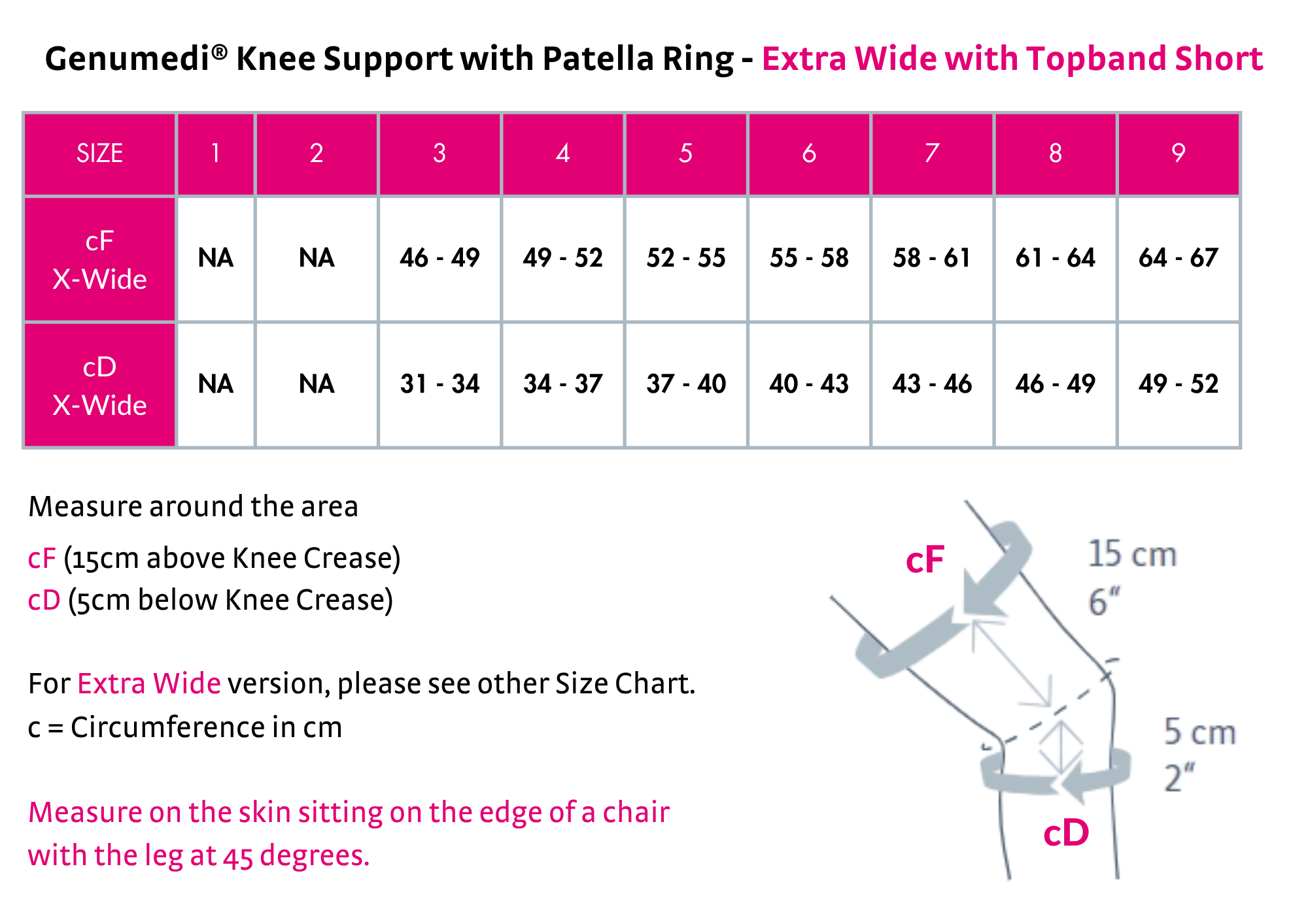 Genumedi® Knee Soft Support + Patella Ring | Osteoarthritis | Arthritis