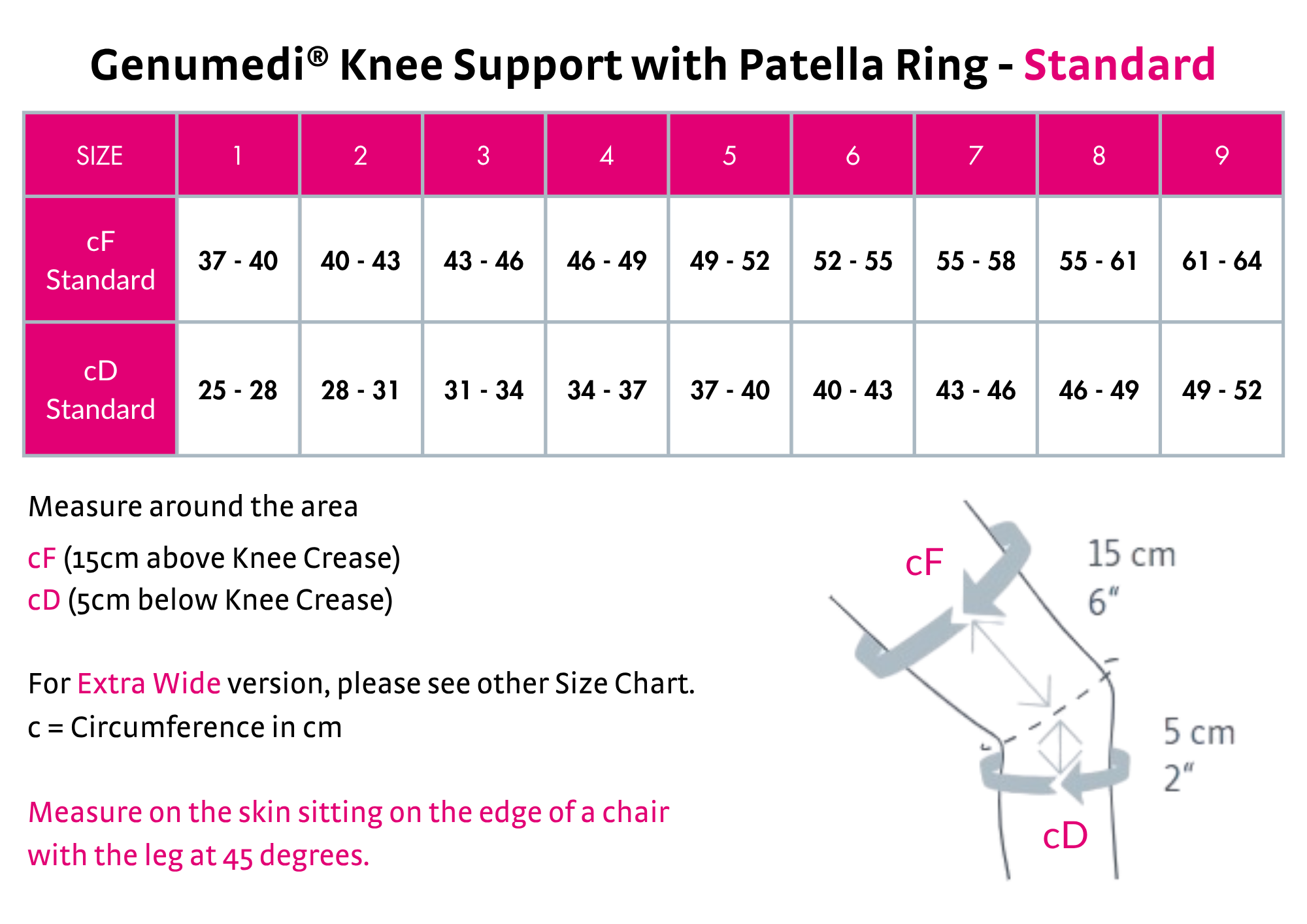 Genumedi® Knee Soft Support + Patella Ring | Osteoarthritis | Arthritis