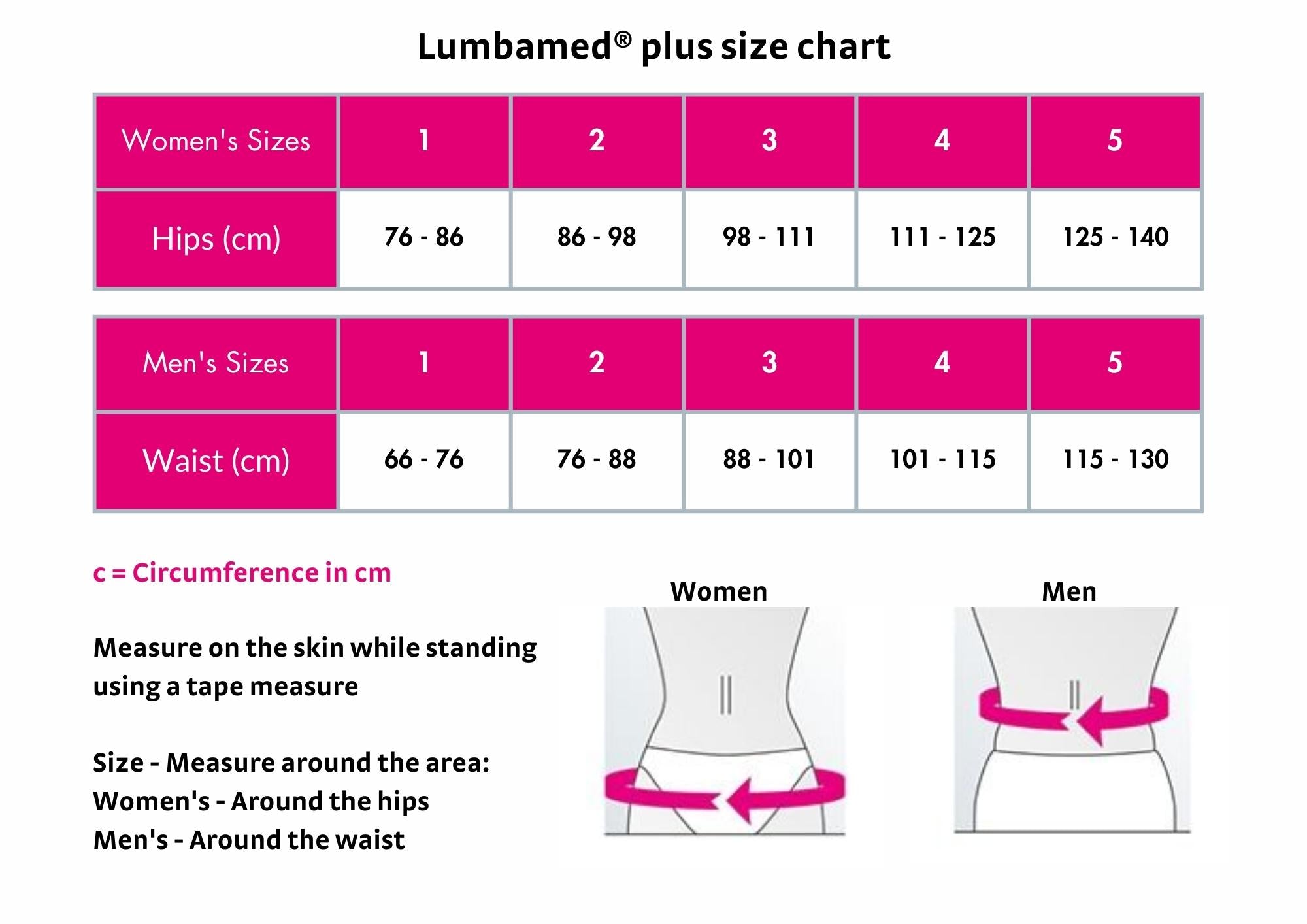 Lumbar Support with Massage Pad | Lumbamed® plus