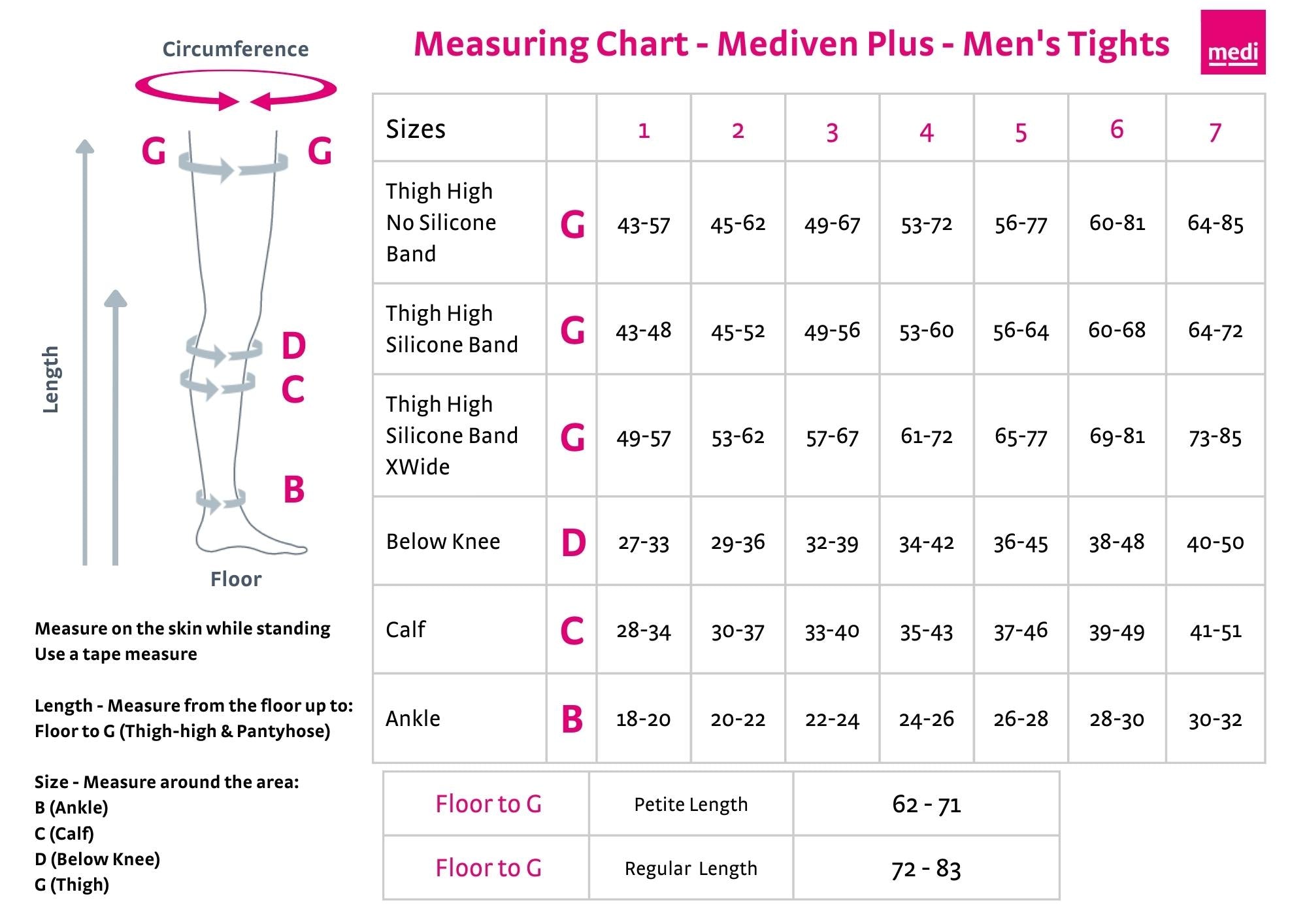mediven®️ Plus Men's Compression Tights Black
