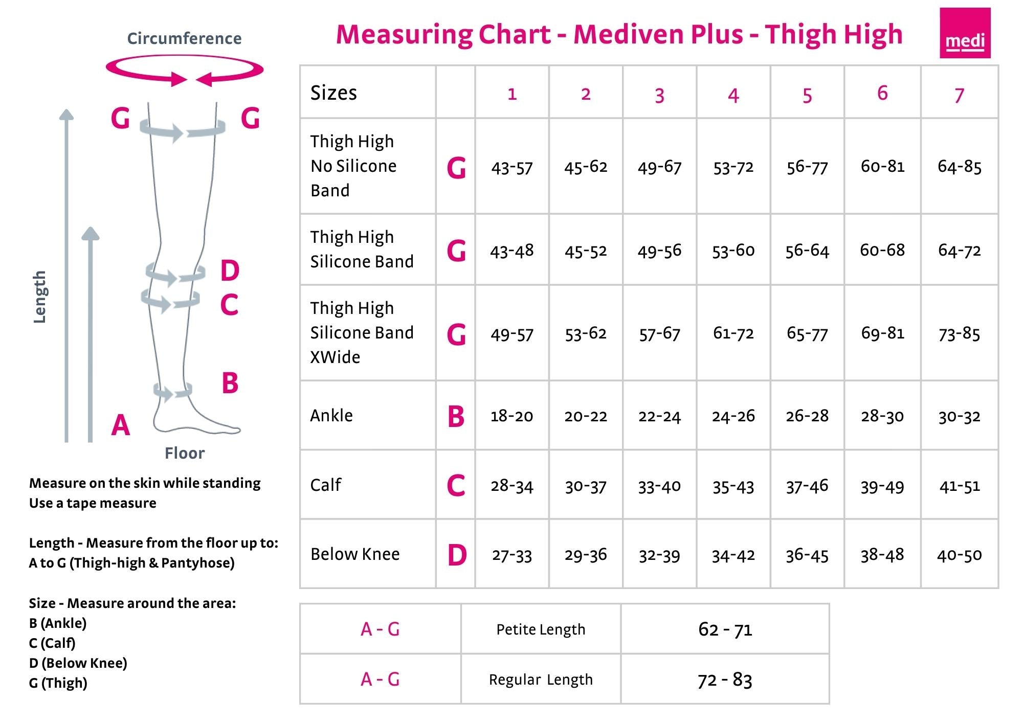 mediven®️ Plus Thigh High Compression Stocking + Silicone Topband Beige