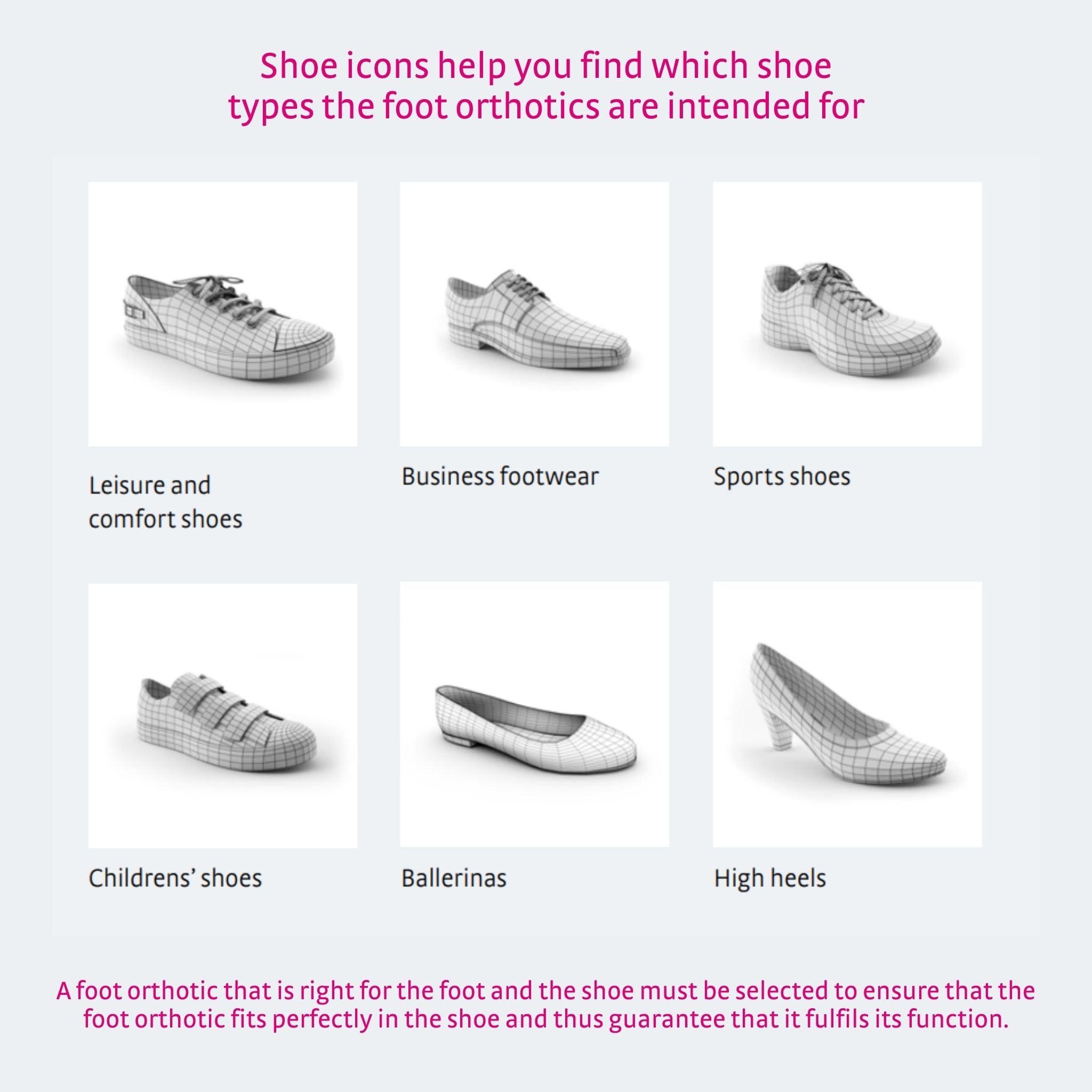 Foot Support Comfort | Pressure Distribution | Mild Diabetics
