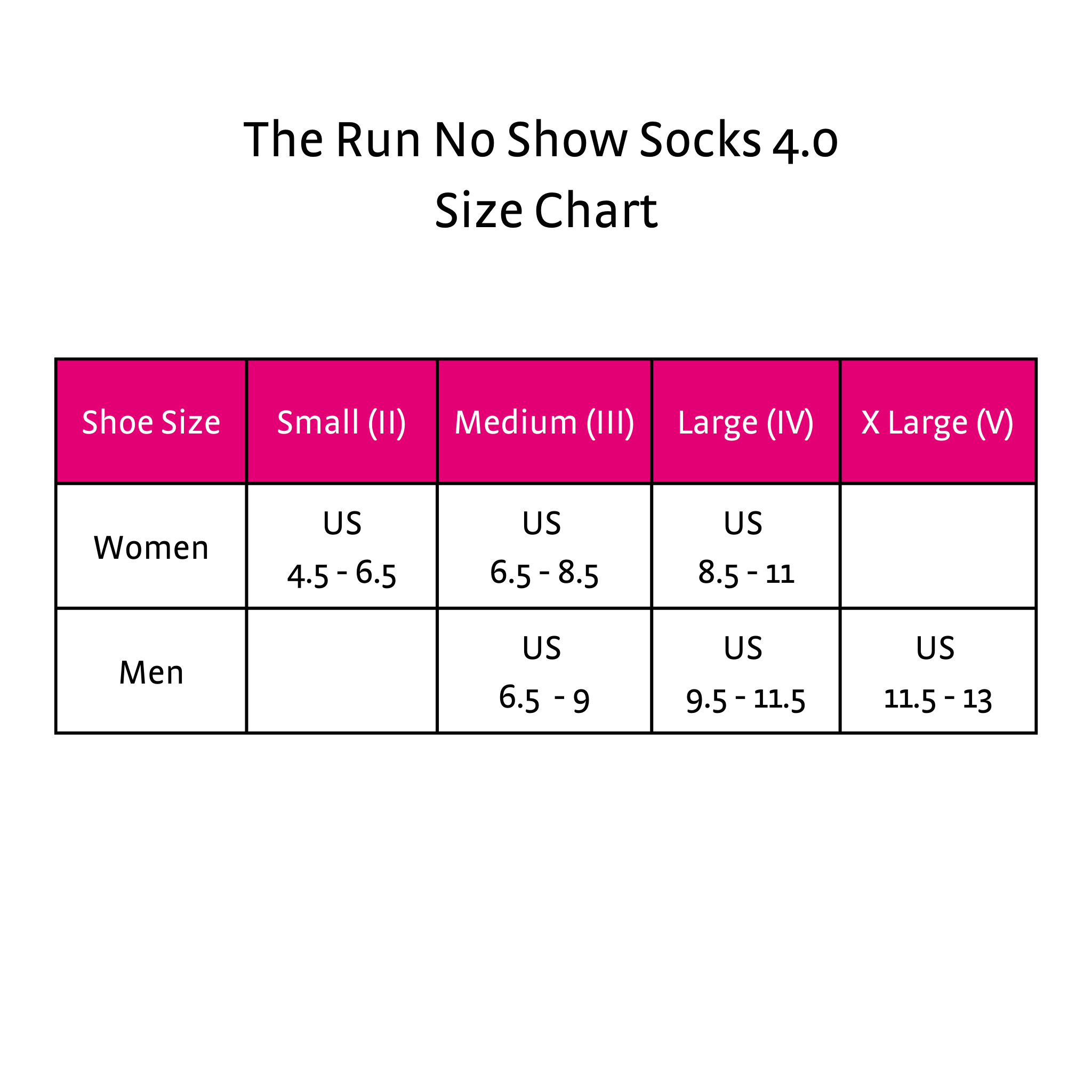 The Run No Show Socks 4.0 | Women