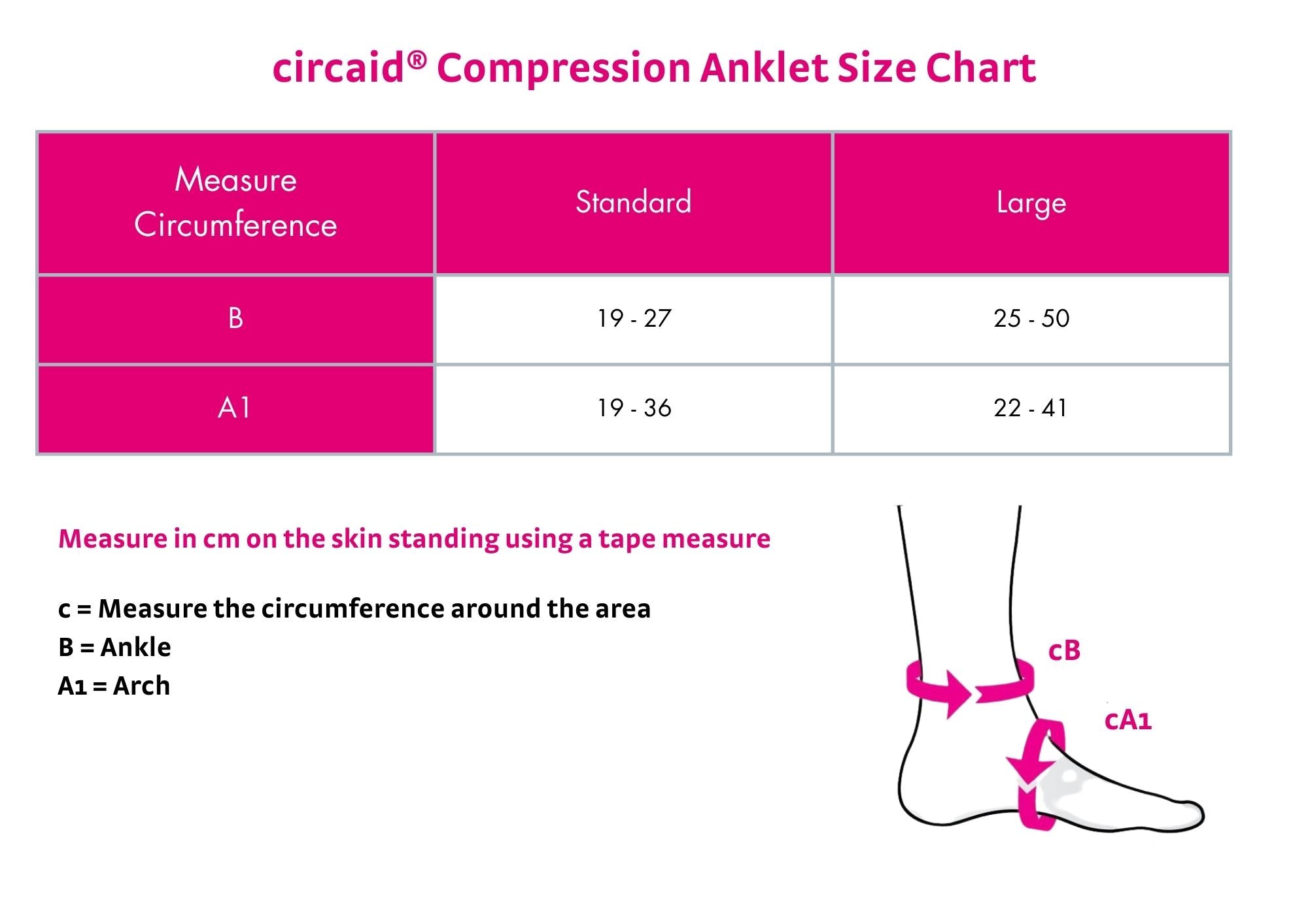 circaid® compression anklet