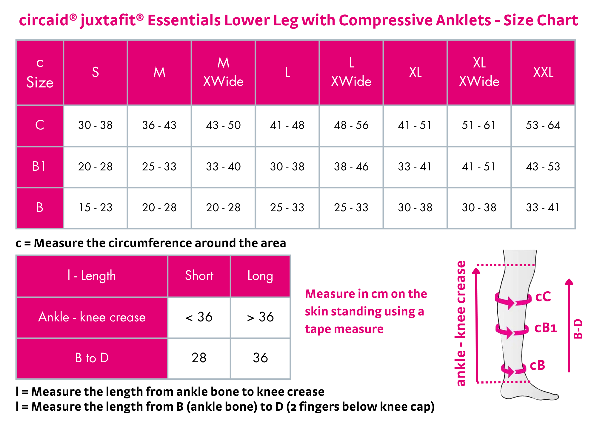 circaid® juxtafit® Essentials Lower Leg with Compressive Anklets