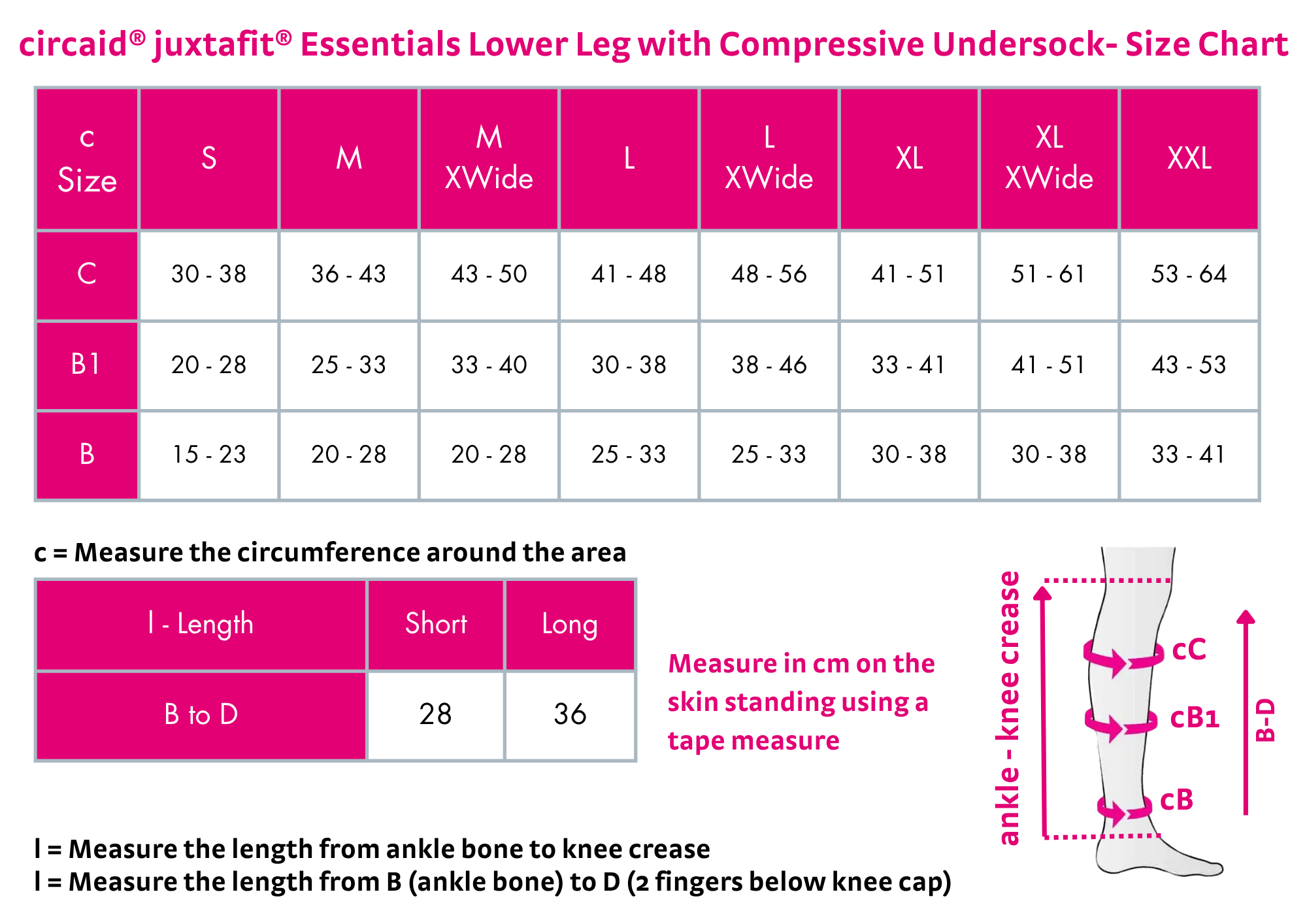 circaid® juxtafit® Essentials Lower Leg with Compressive Undersock
