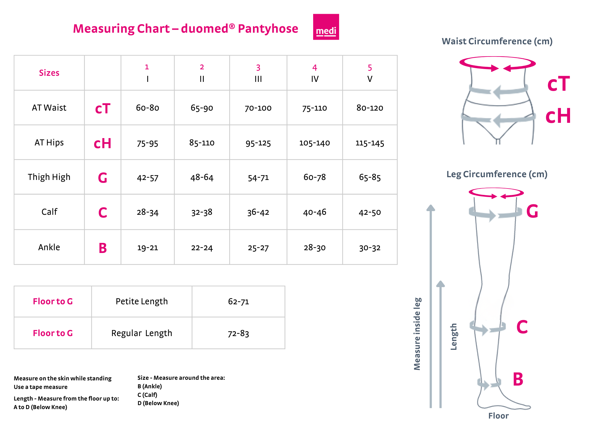 duomed® Compression Pantyhose