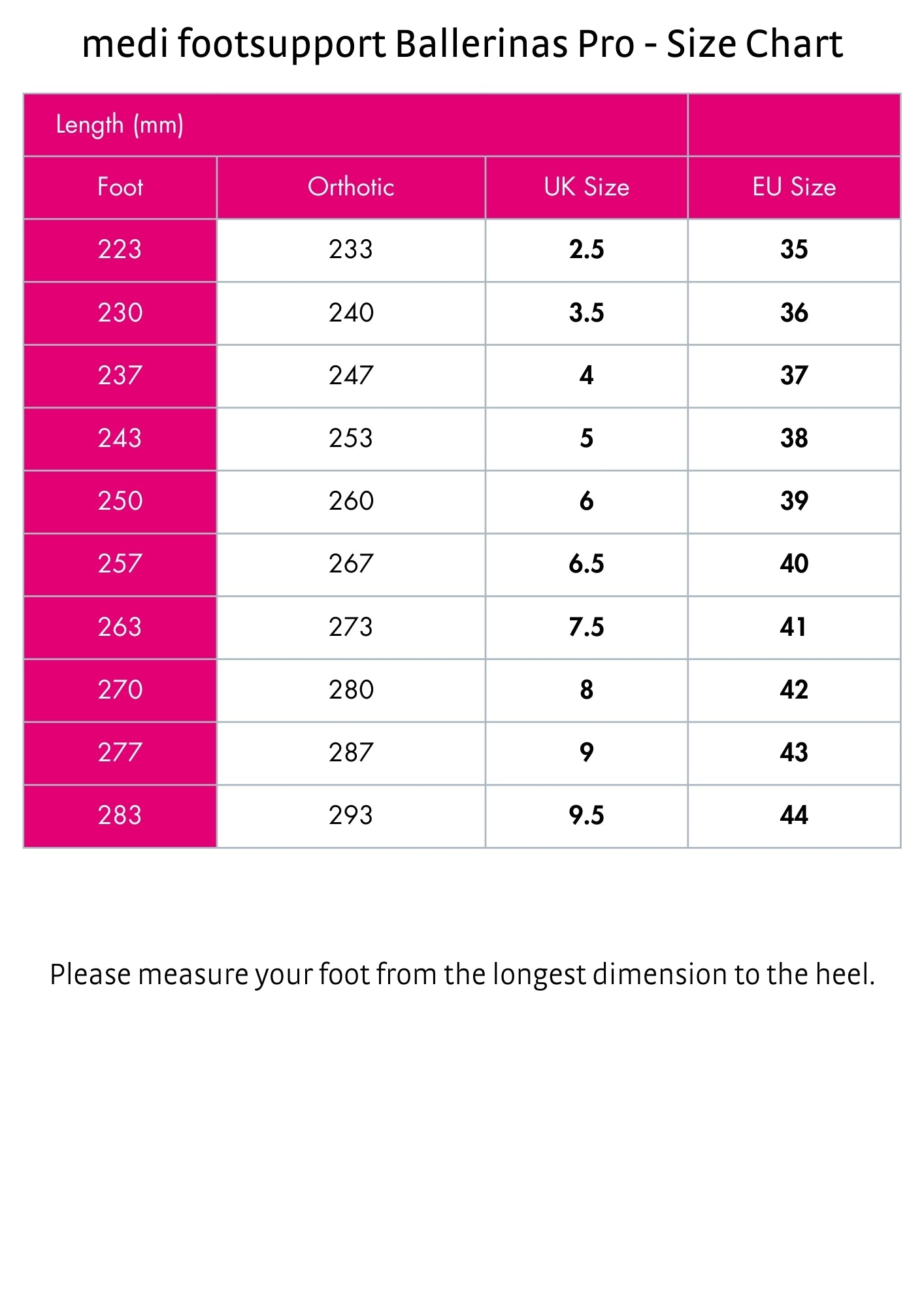 medi footsupport Ballerinas Pro | Foot Orthotic For Flat, Business & Fashion Shoes
