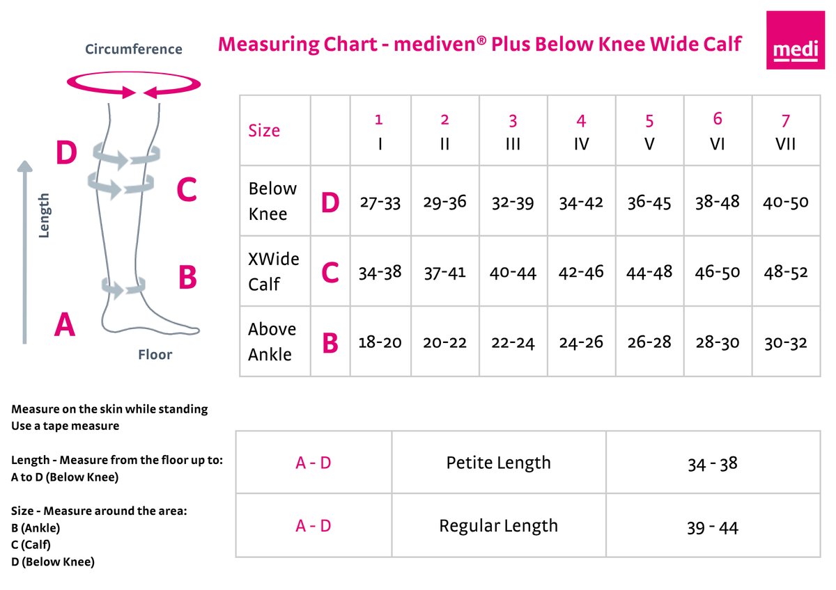 mediven® Plus Below Knee Wide Calf Compression Stocking (Beige)