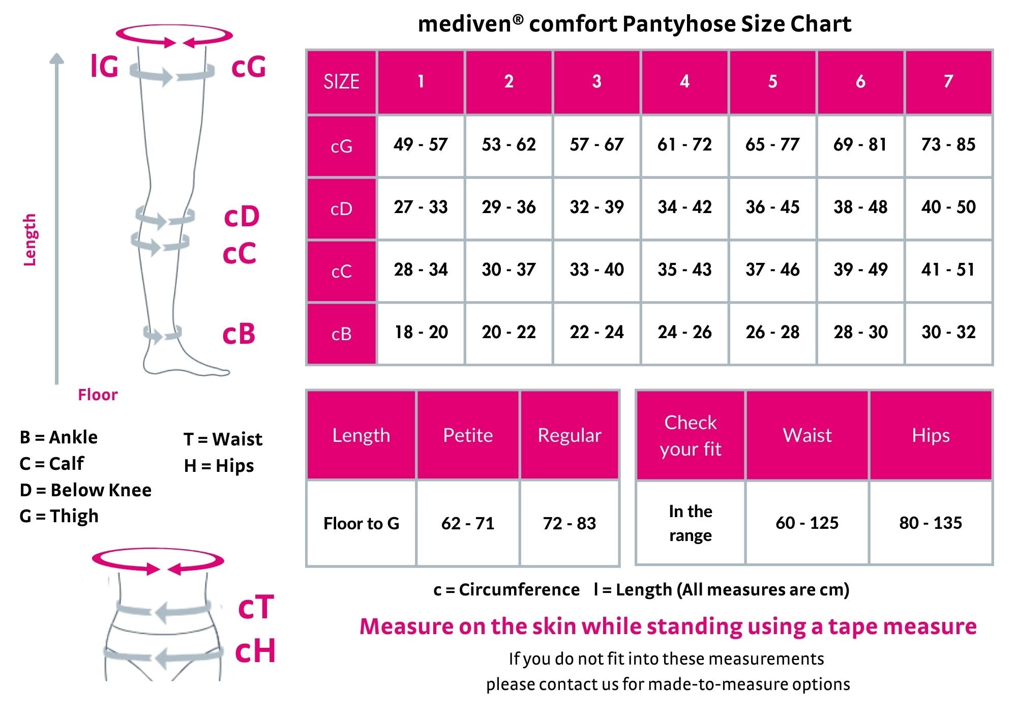 mediven comfort Pantyhose Black