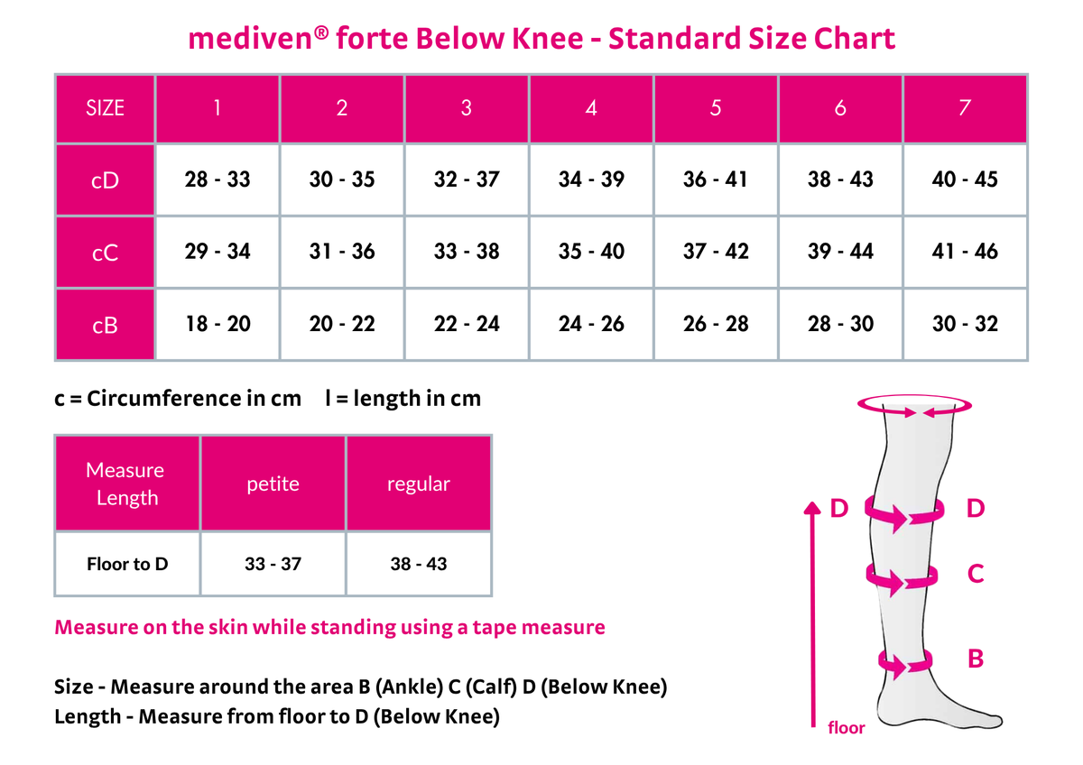 mediven® forte (Below Knee)