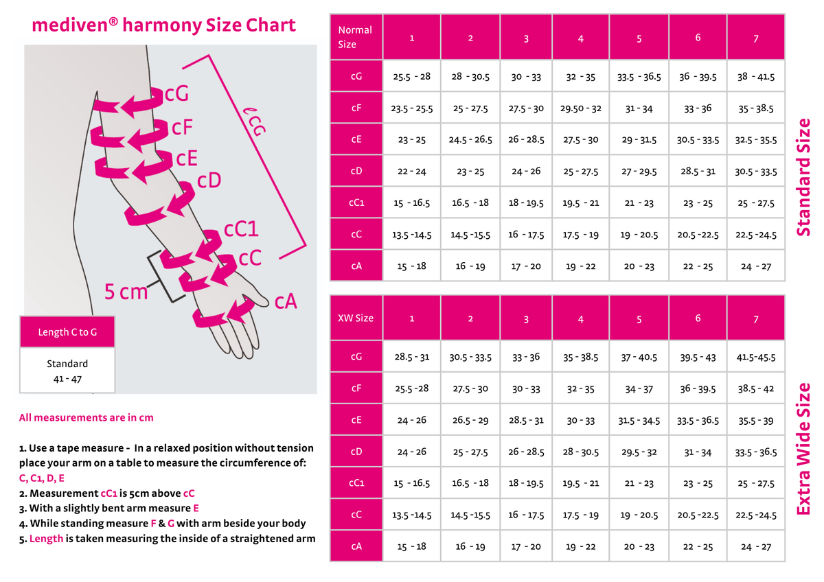 mediven harmony® CG Armsleeve