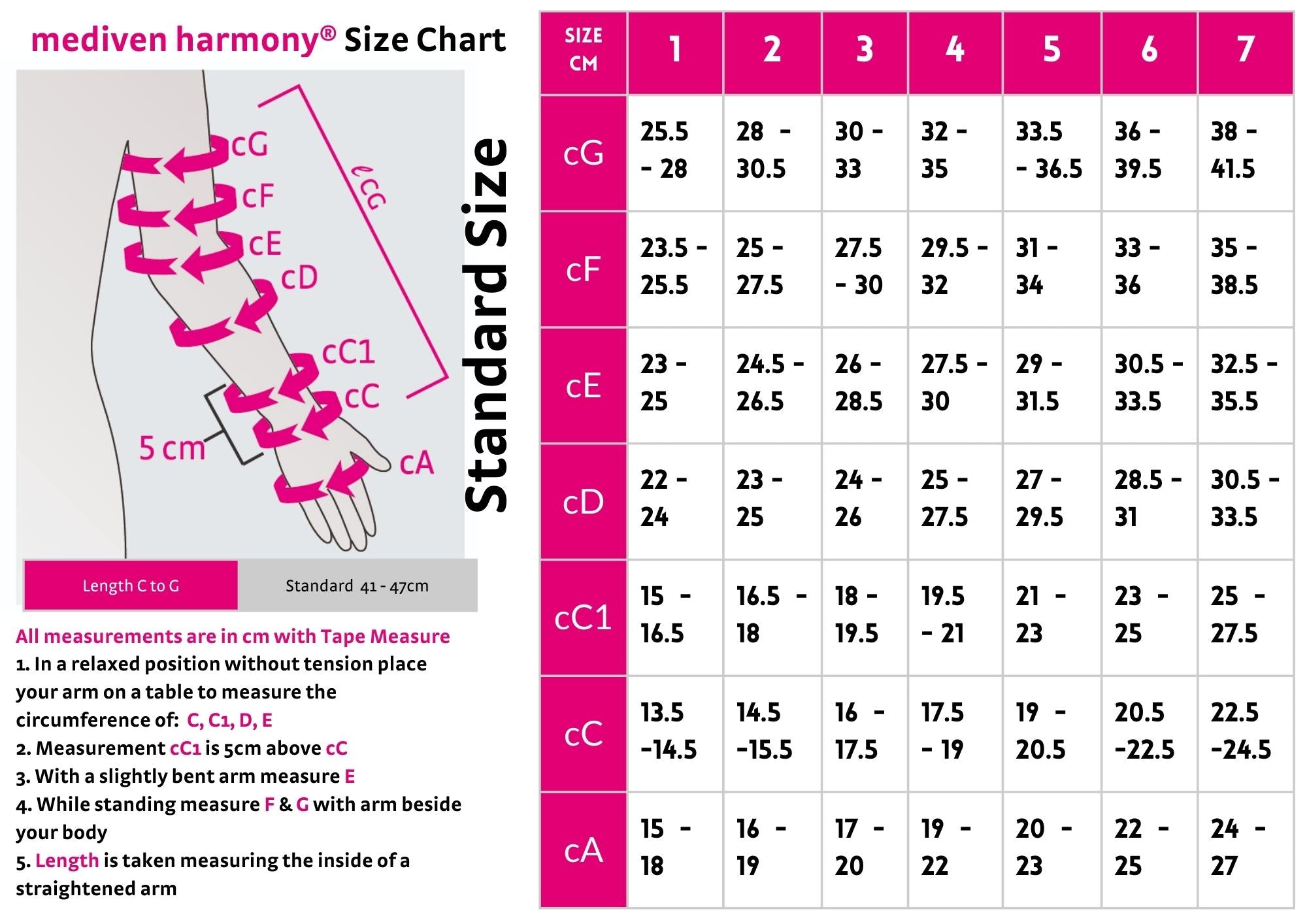 mediven harmony® CG Compression Armsleeve