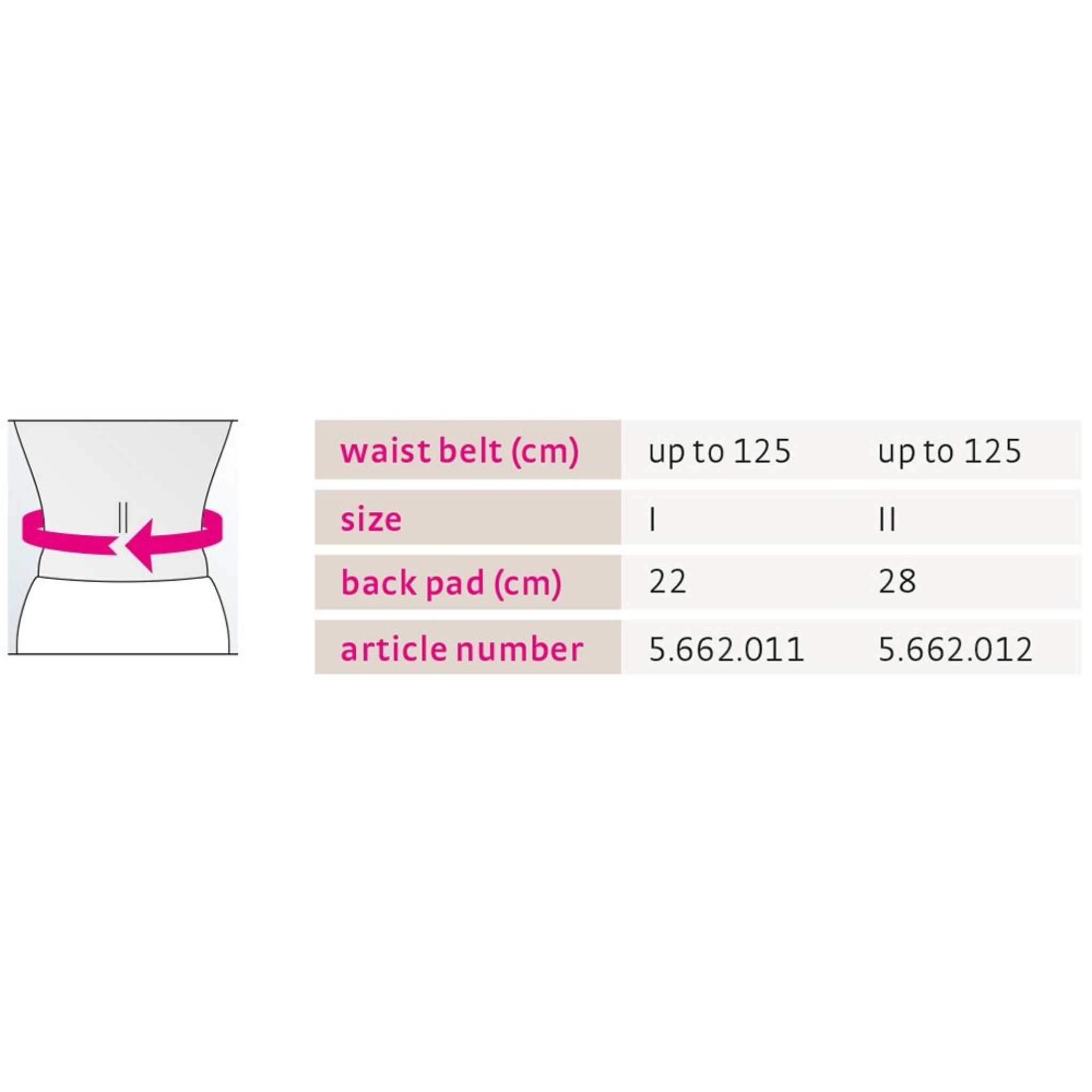 medi 4C 4-point hyperextension brace