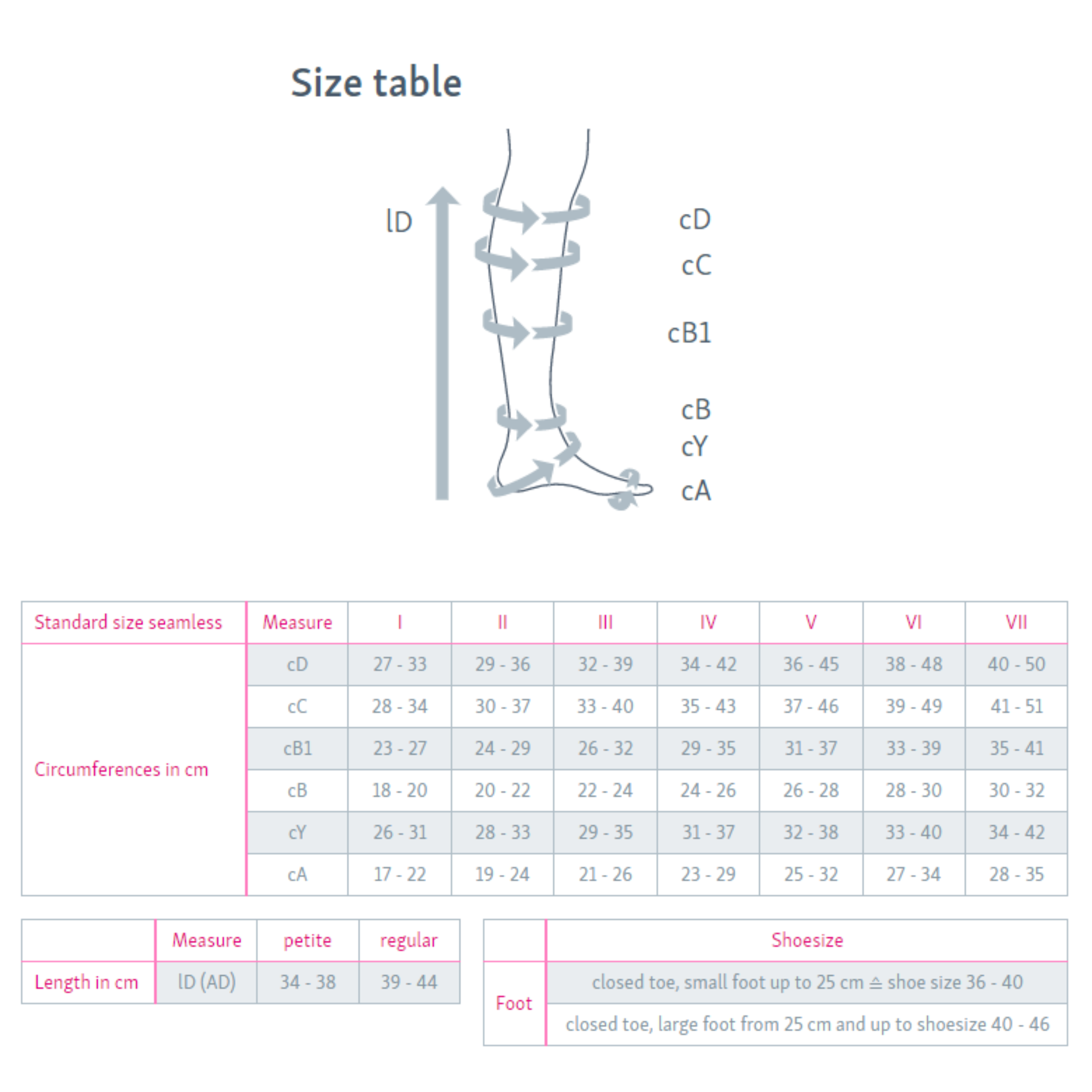 Compression Stockings | Chronic Venous Diseases | mediven® angio
