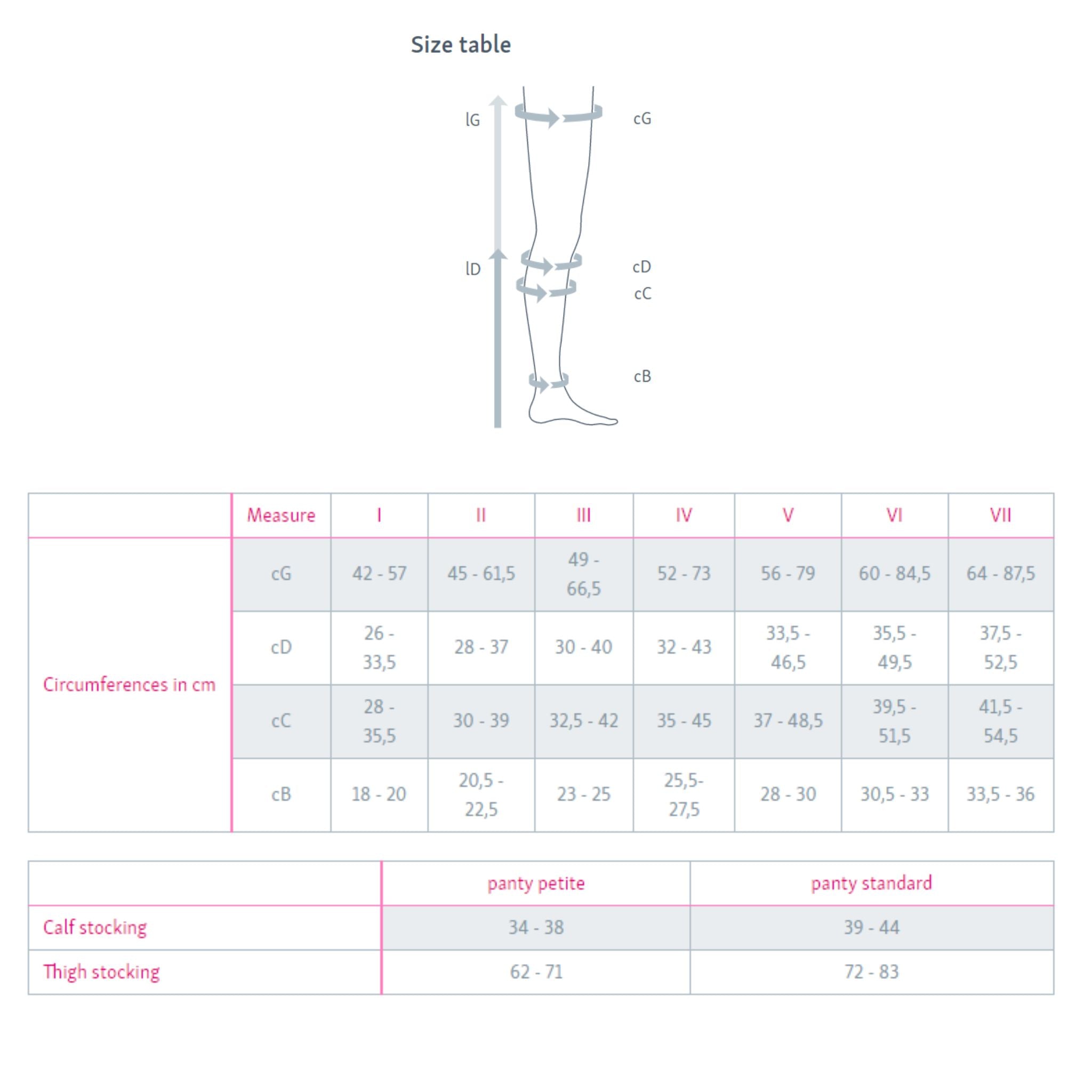 Compression Stockings  Thigh High  Closed Toe I Attractive Topband I Natural I Sheer & Soft