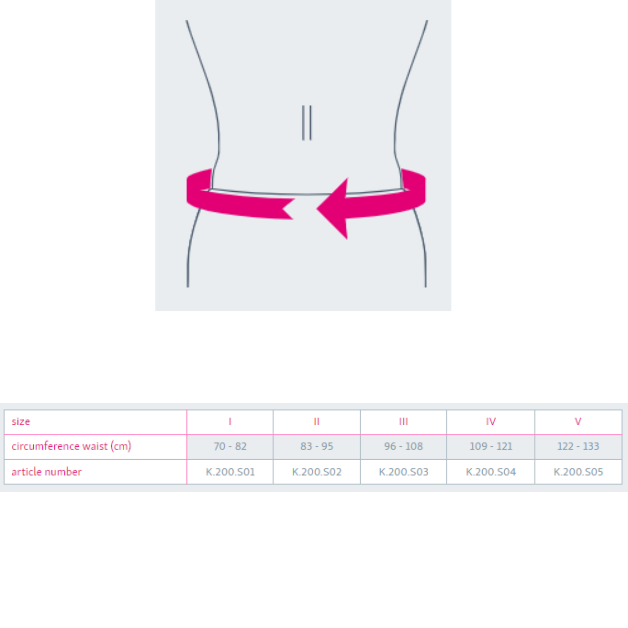 Lumbar Support | protect.Lumbaforte