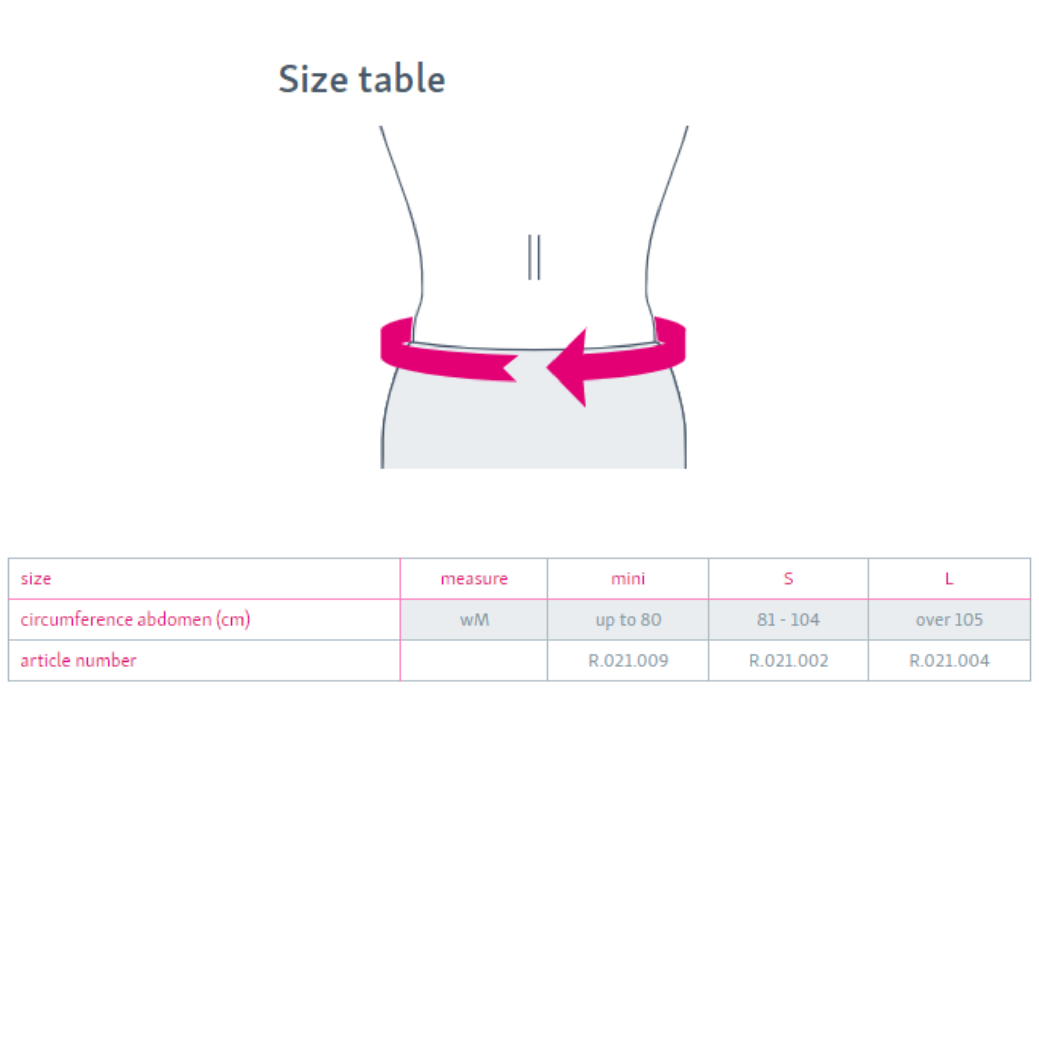 Shoulder Abduction Splint medi SAS® 45
