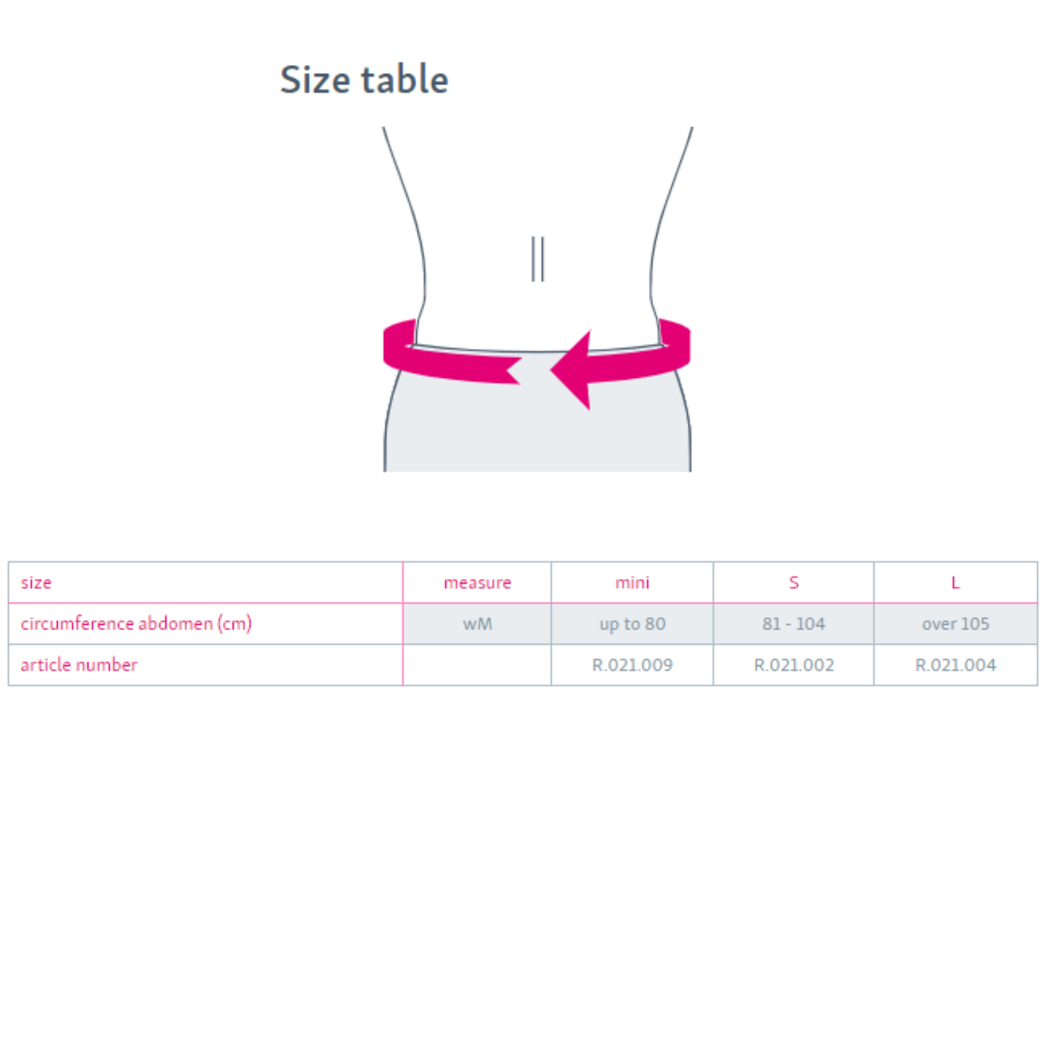 Shoulder Abduction Splint  medi SAS® 45