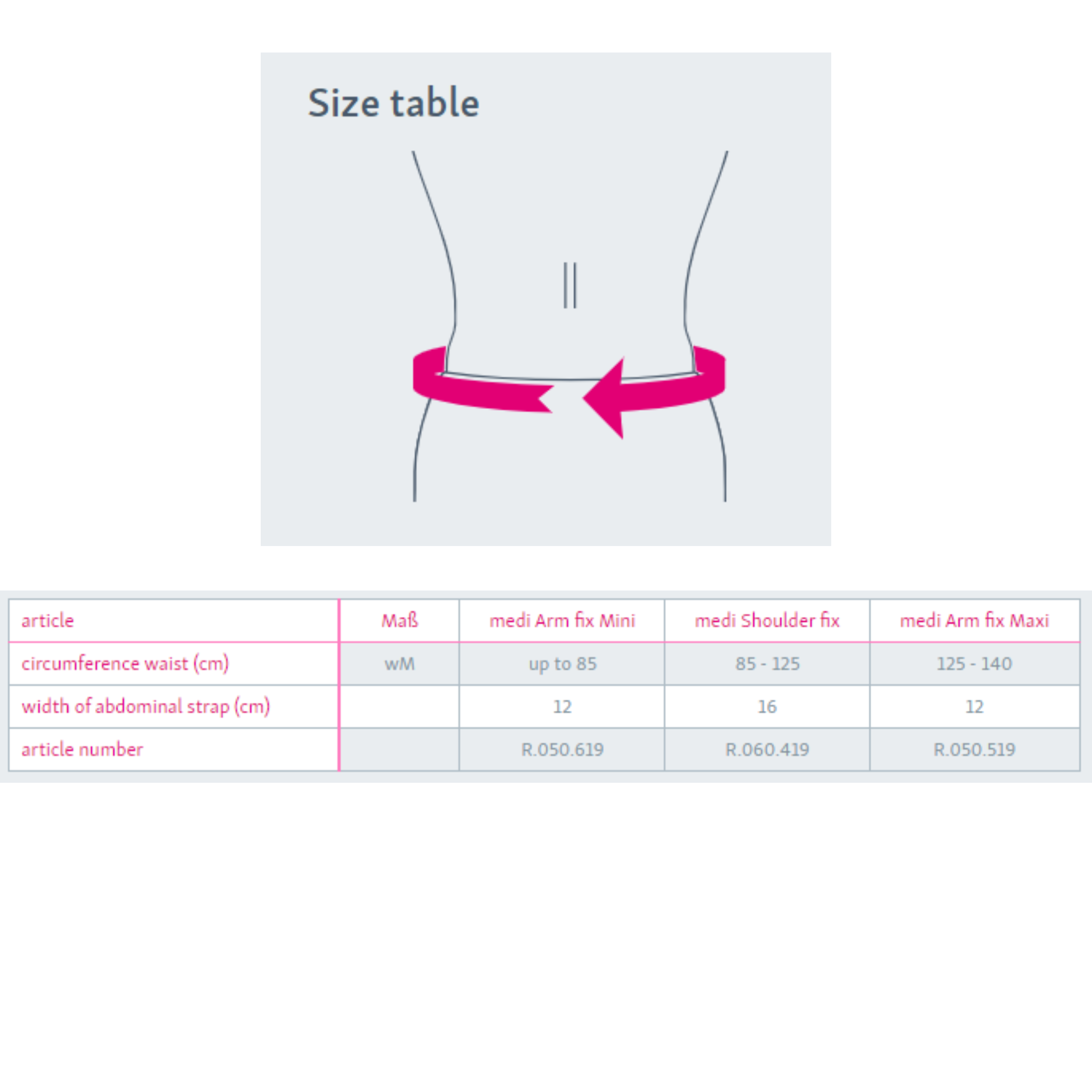 Shoulder Immobilisation Support | medi Shoulder fix