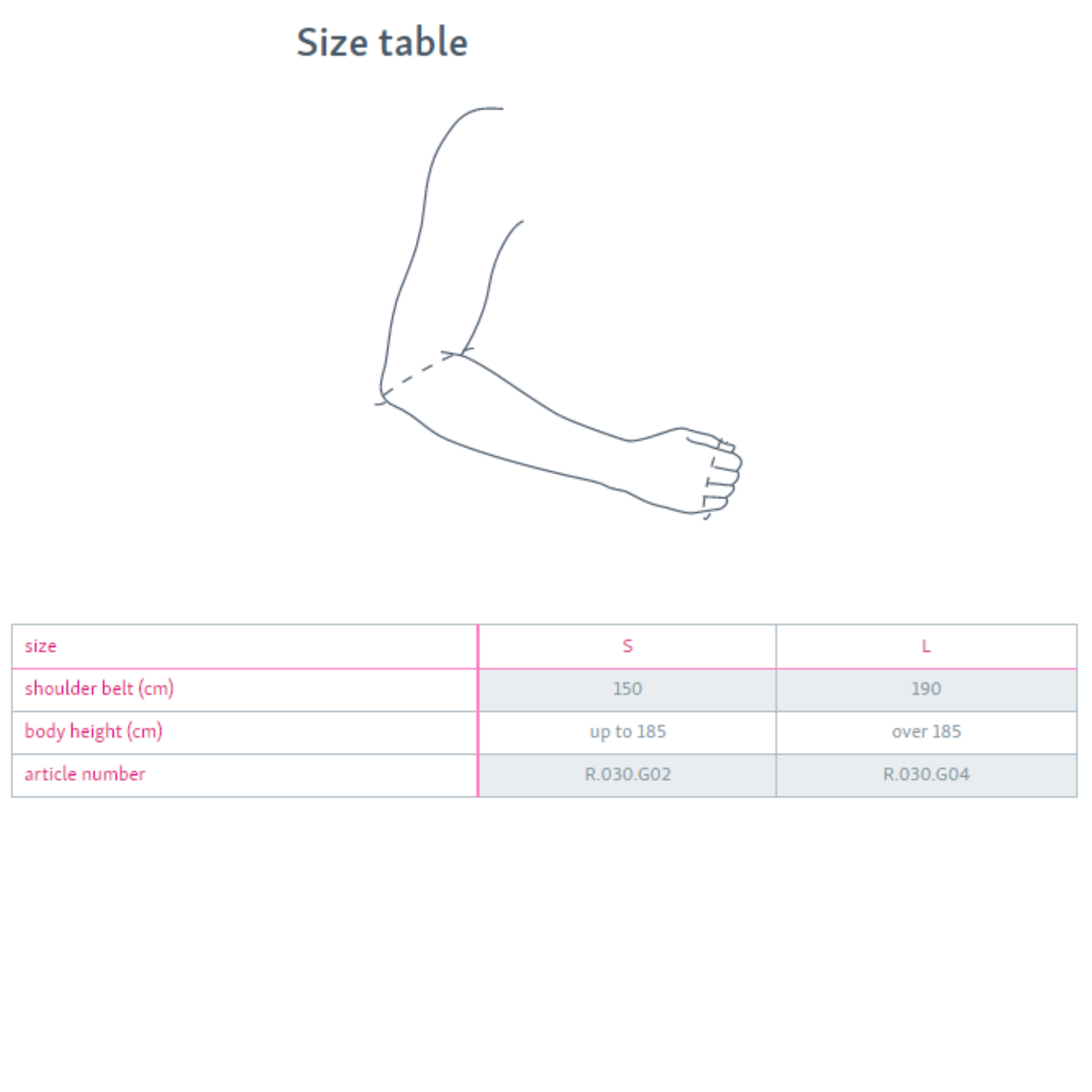 Shoulder Orthosis Immobilisation | medi Easy sling