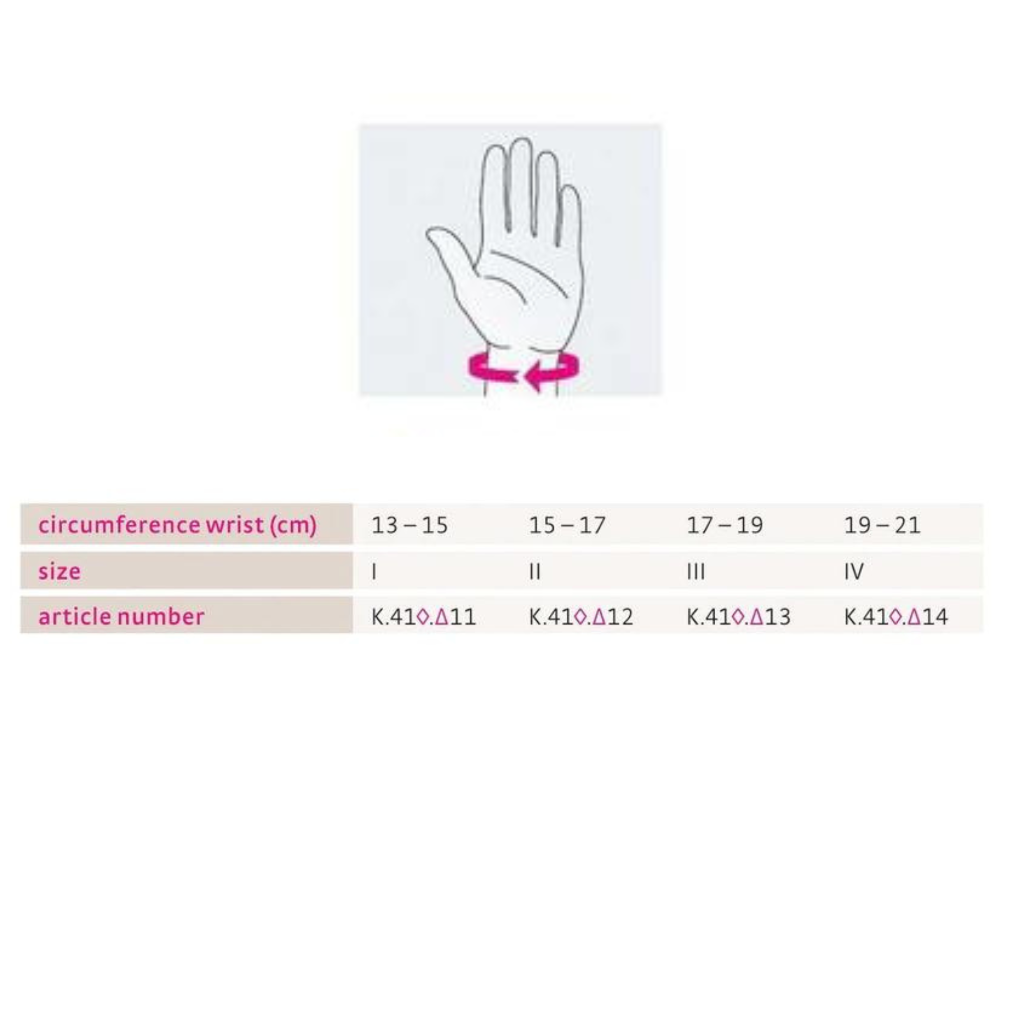 Thumb Support | medi
