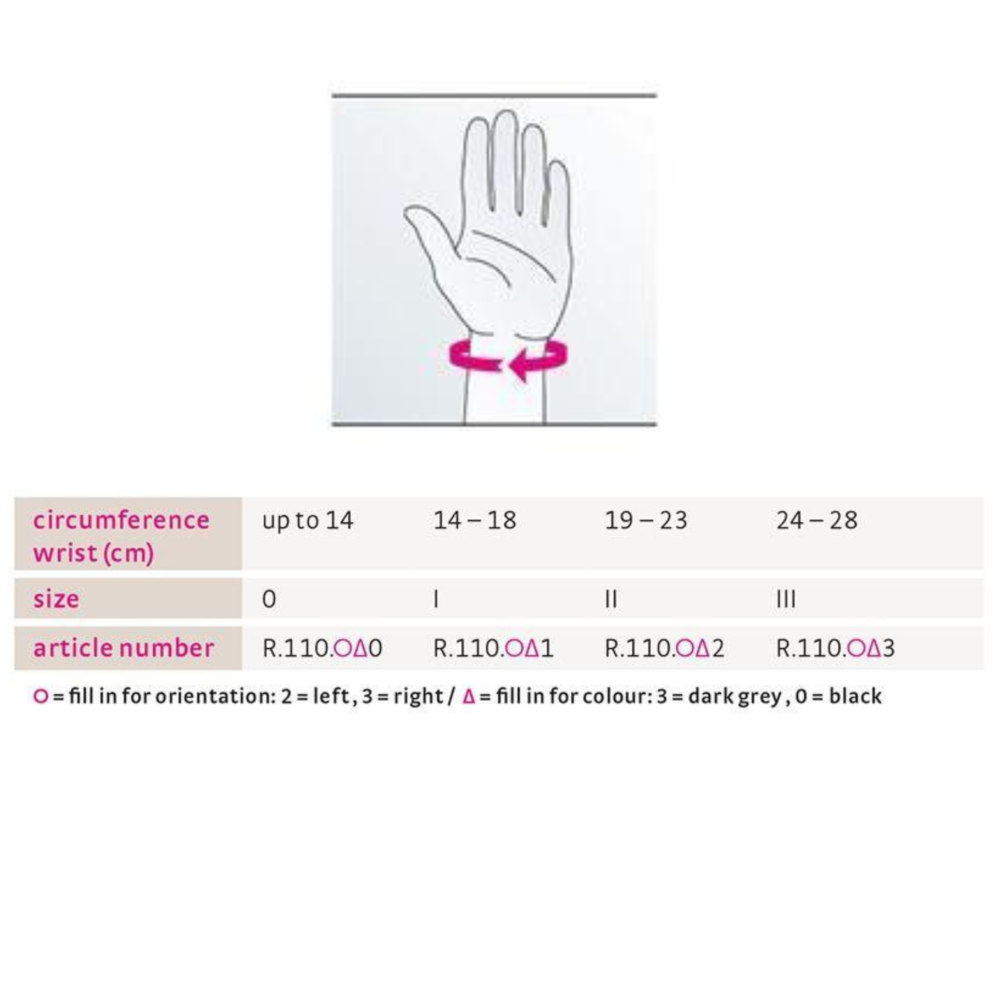 Wrist Brace | Stabilising Splint | Manumed