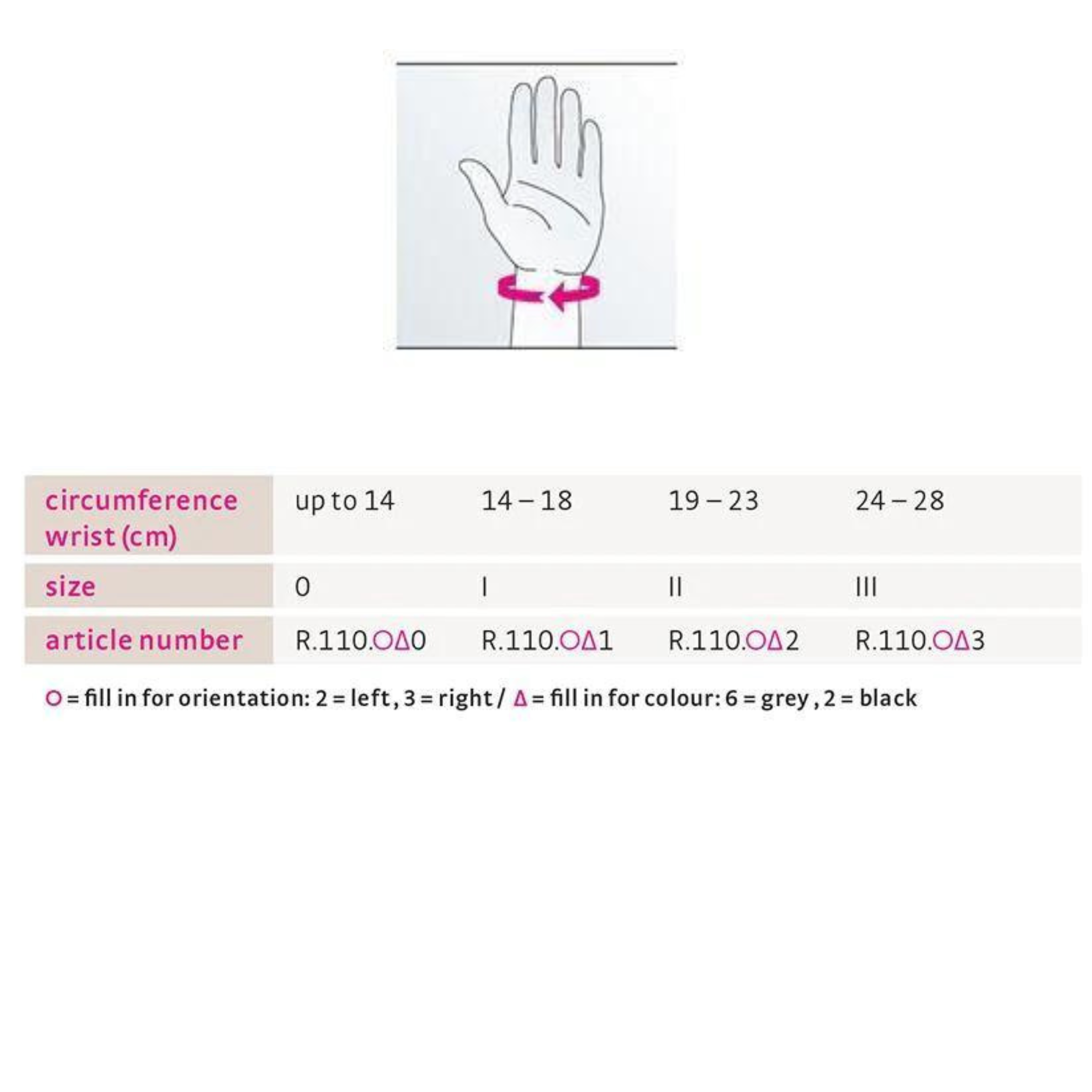Wrist Brace with Thumb Support | Manumed T