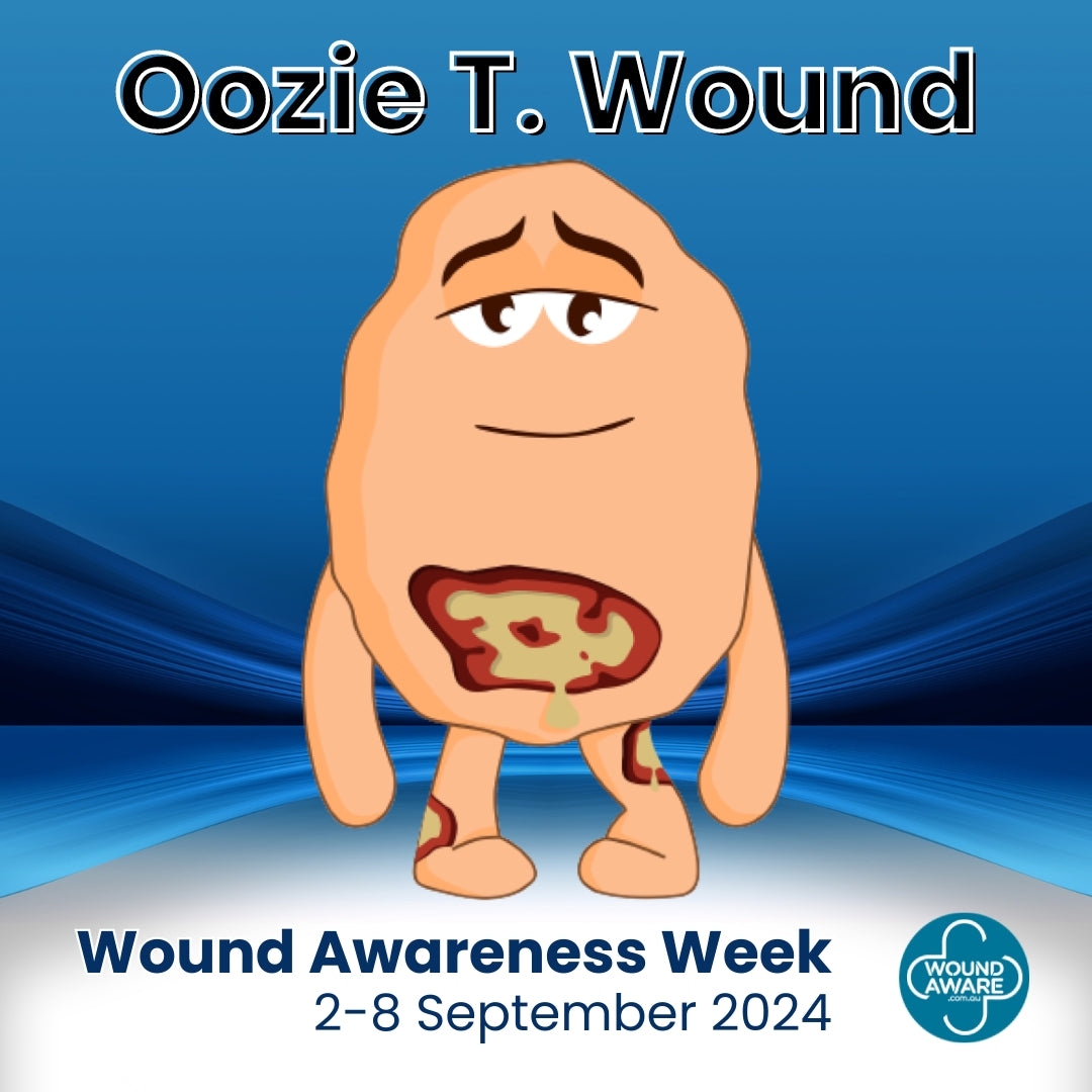 Wound Awareness Week 2024