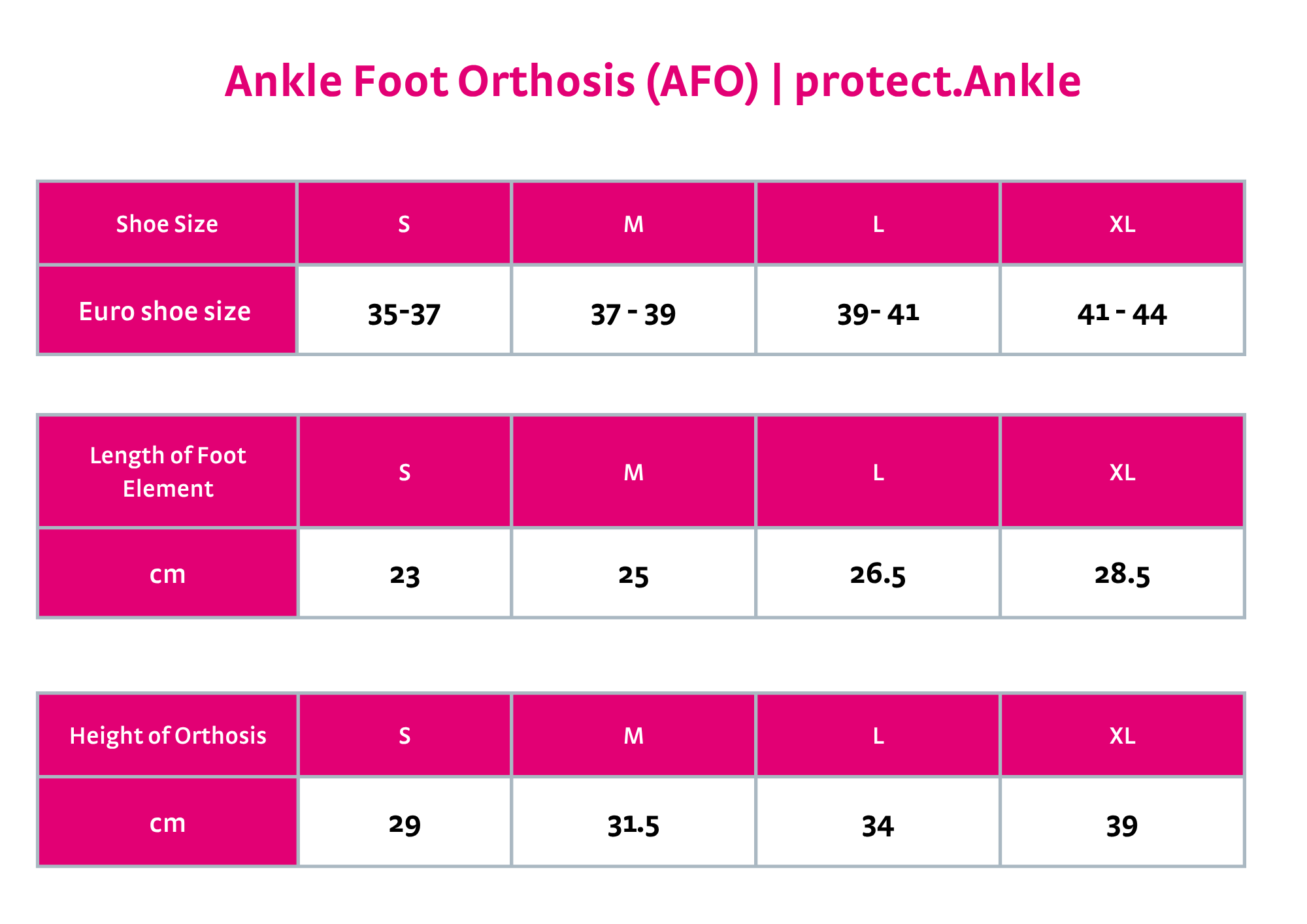 Ankle Foot Orthosis (AFO) | protect.Ankle