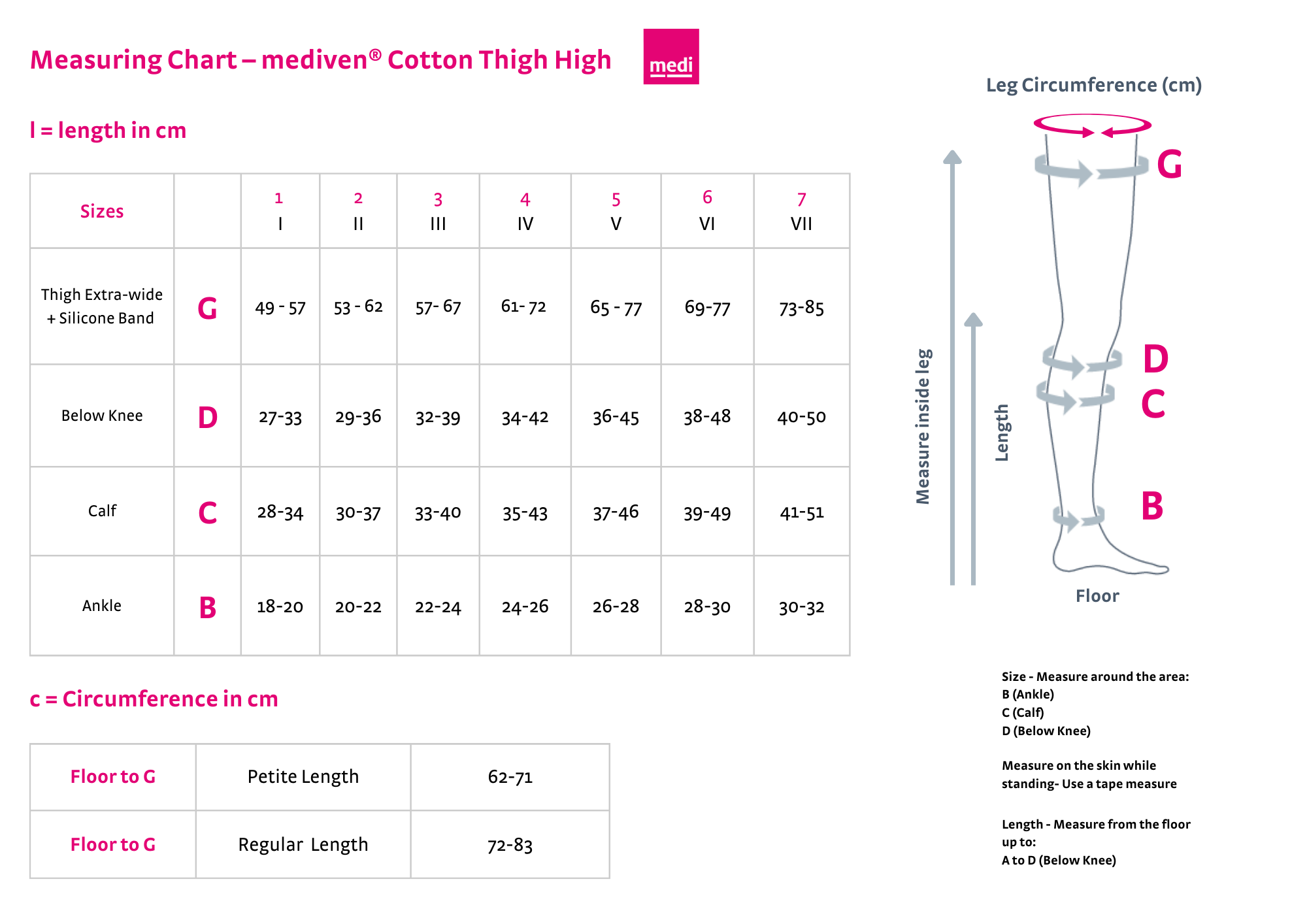 mediven® cotton Thigh High Sensitive Topband Wide Open Toe Caramel