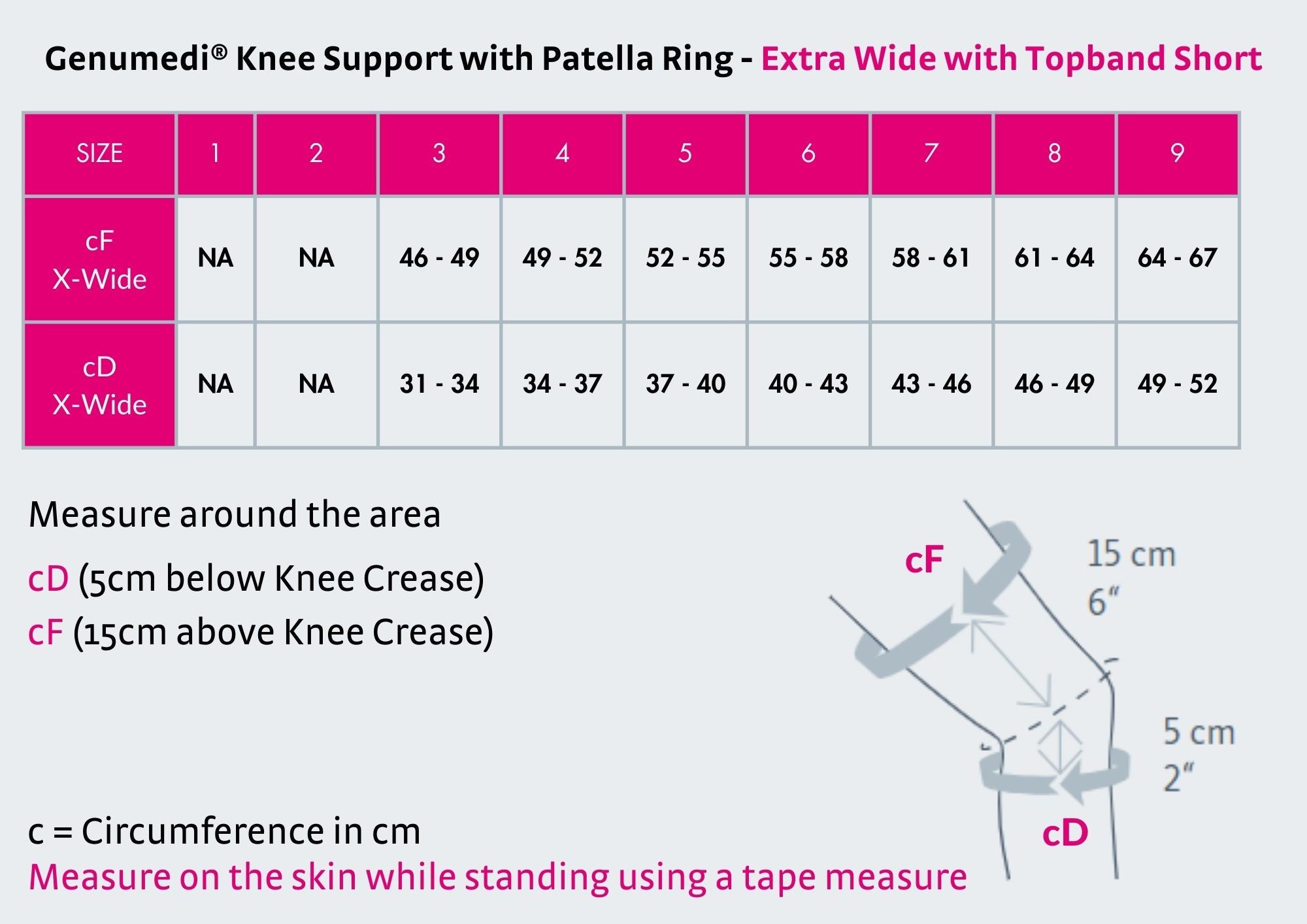 Genumedi® Knee Soft Support + Patella Ring | Osteoarthritis | Arthritis