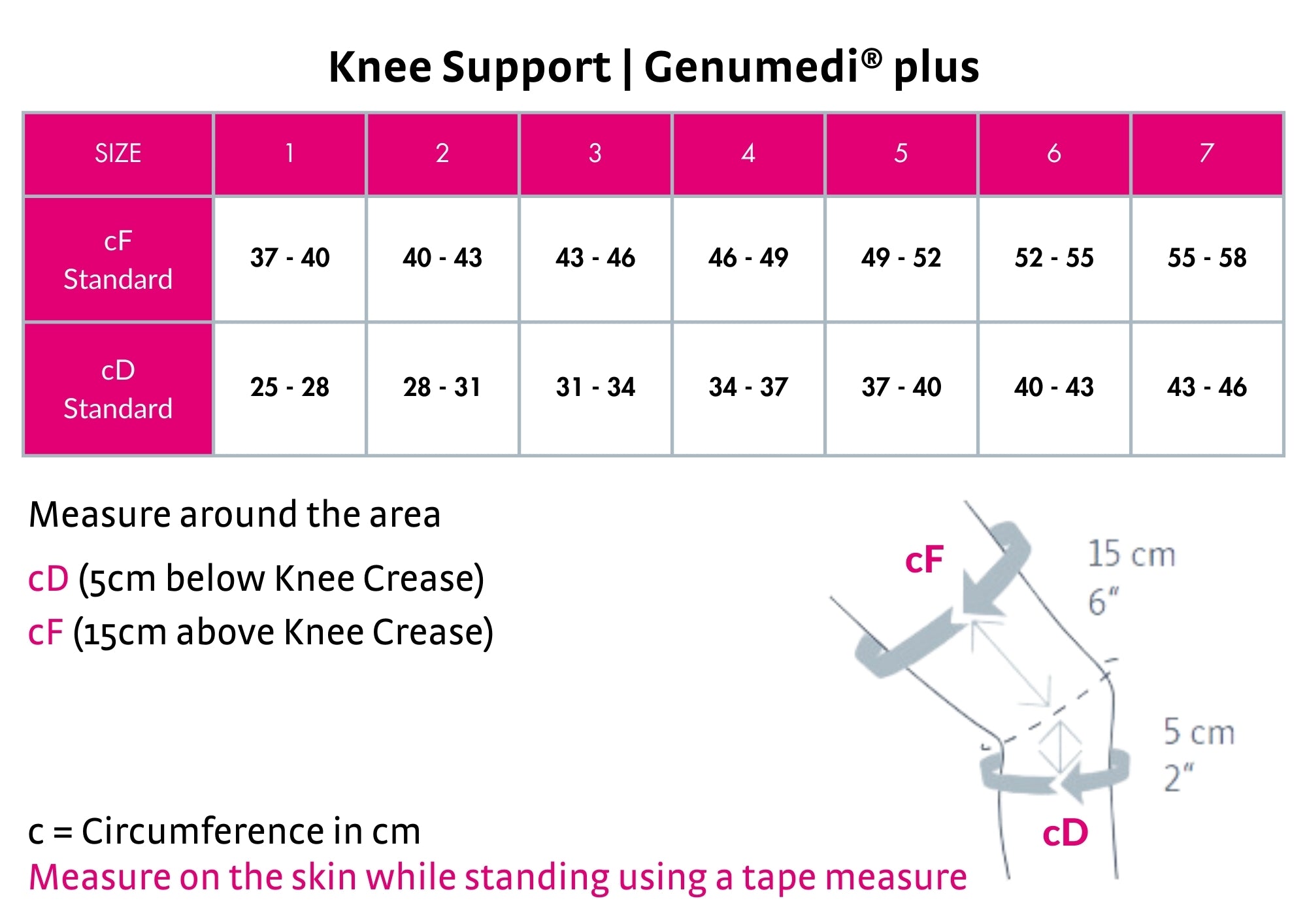 Knee Support  Genumedi® plus