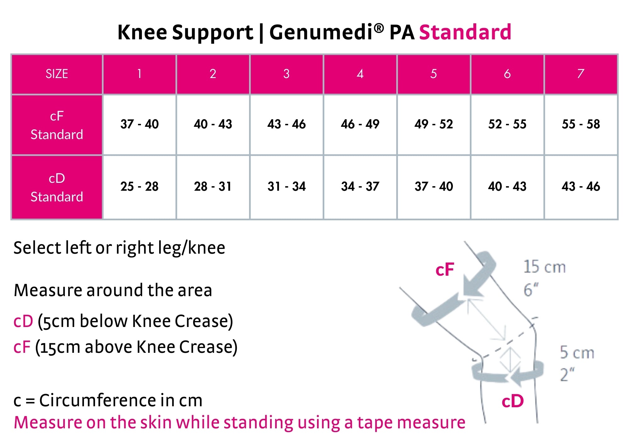 Knee Support Soft Brace | Inner Knee Pain | Genumedi® PA