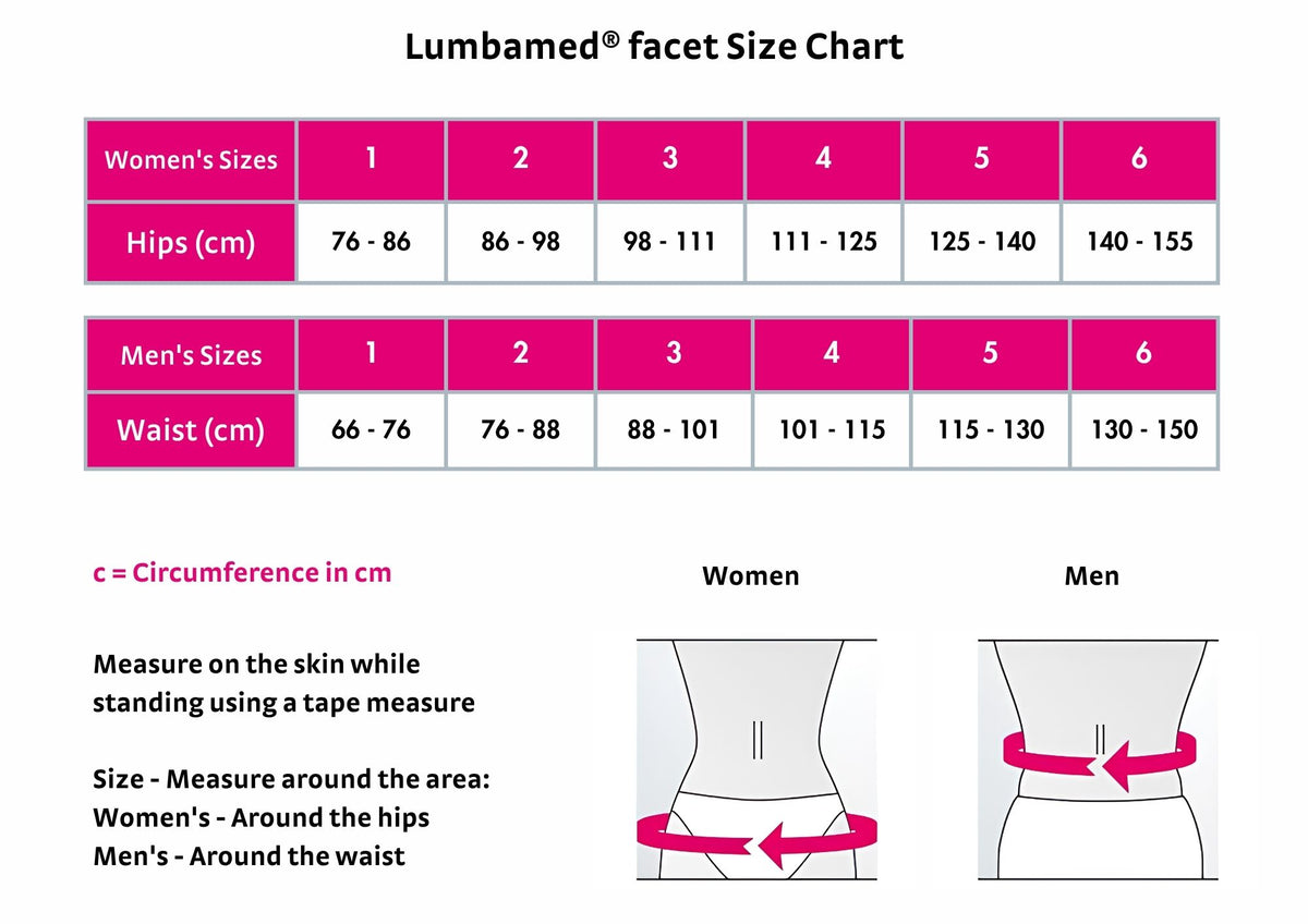 Lumbamed® facet (Lumbar & Facet Joint Support)
