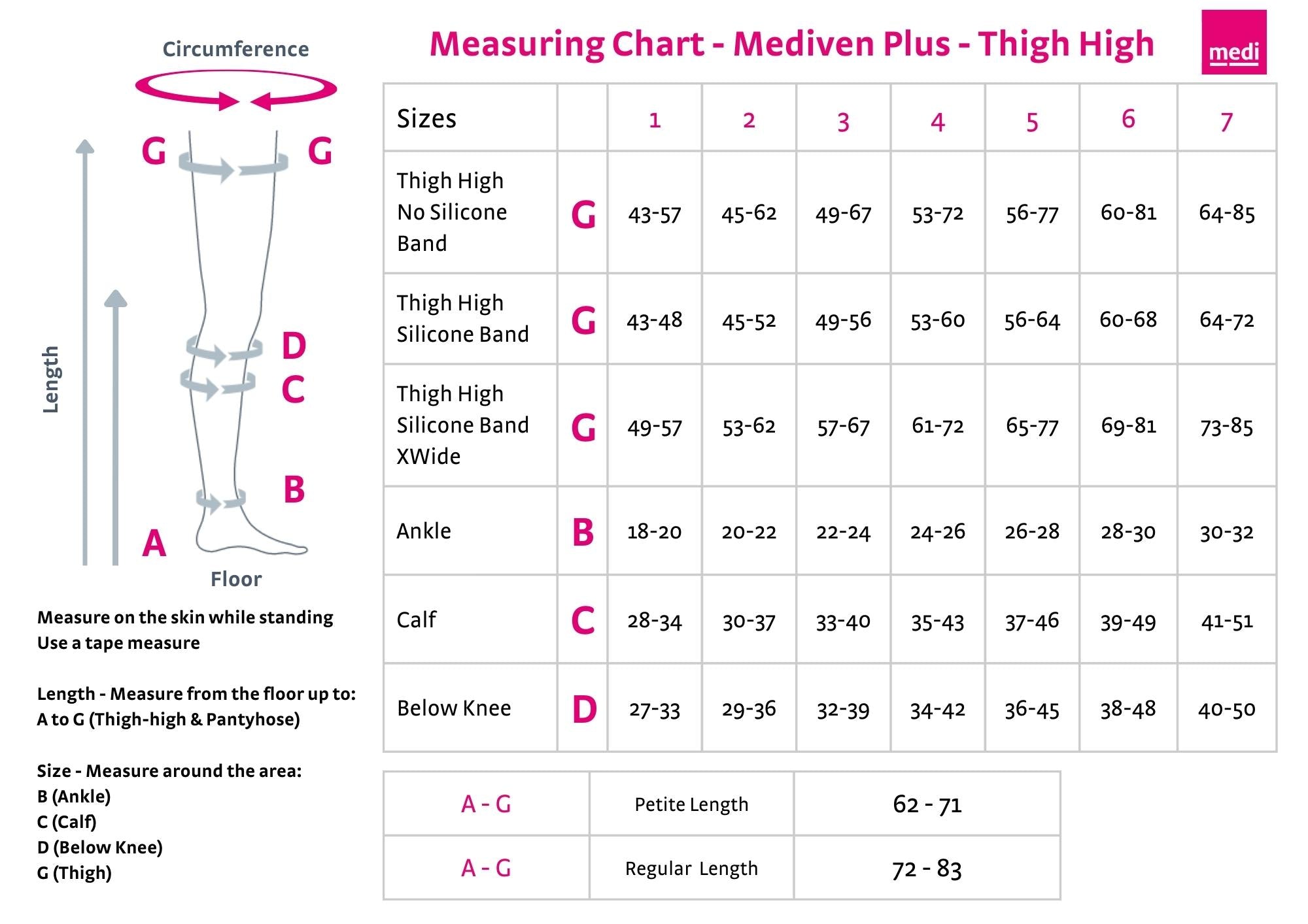 mediven®️ Plus Thigh High Compression Stocking + Silicone Topband Cashmere
