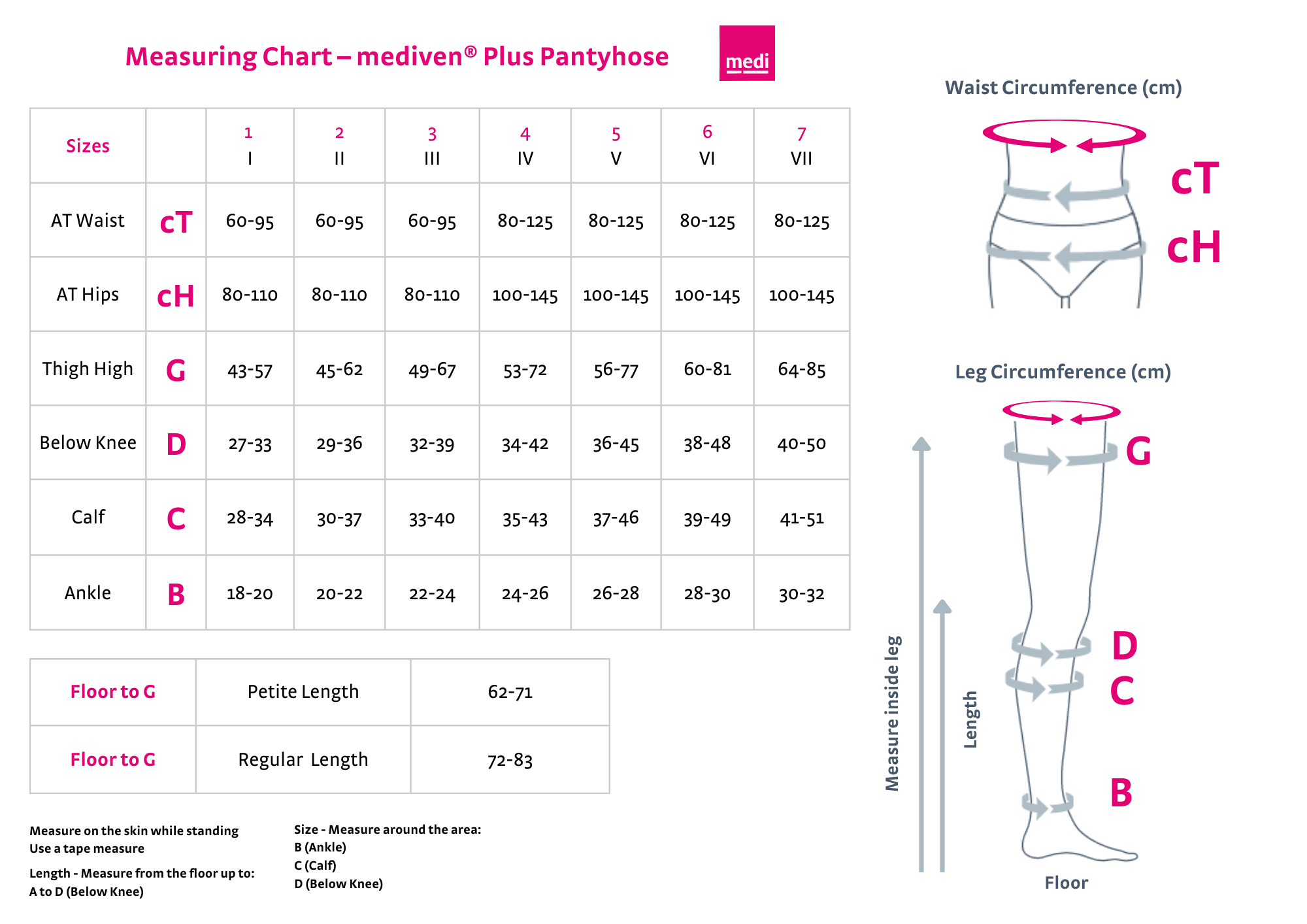 mediven® Plus Compression Pantyhose Navy