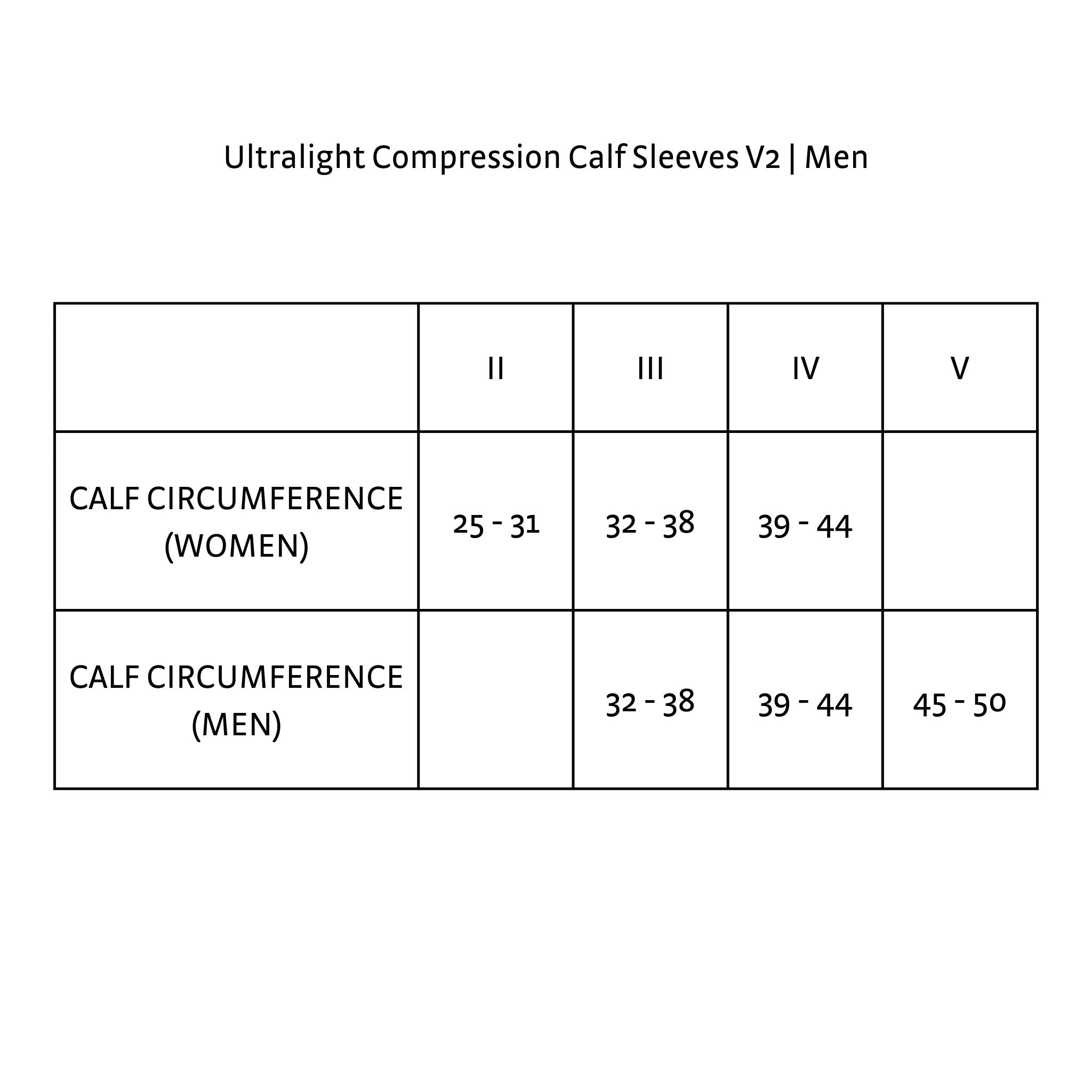 Ultralight Compression Calf Sleeves V2 | Men