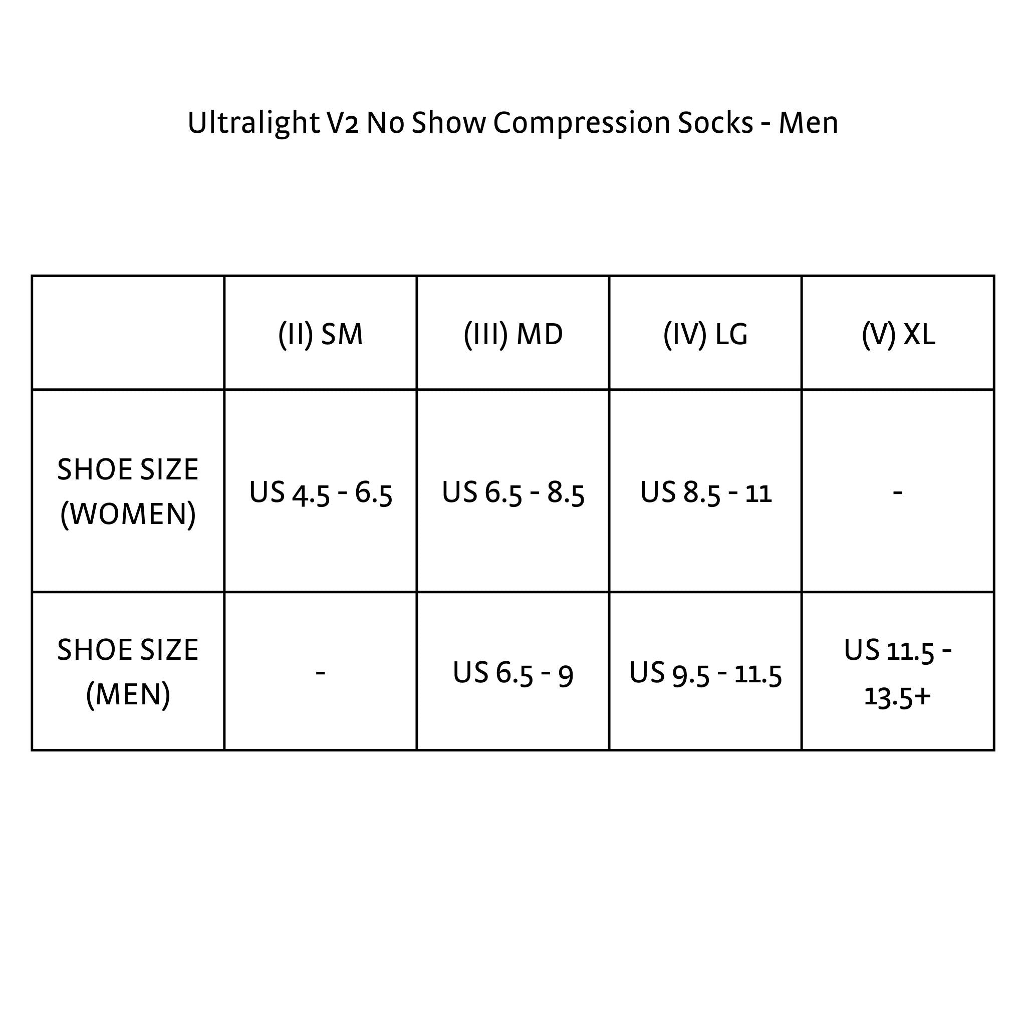Ultralight V2 No Show Compression Socks | Women