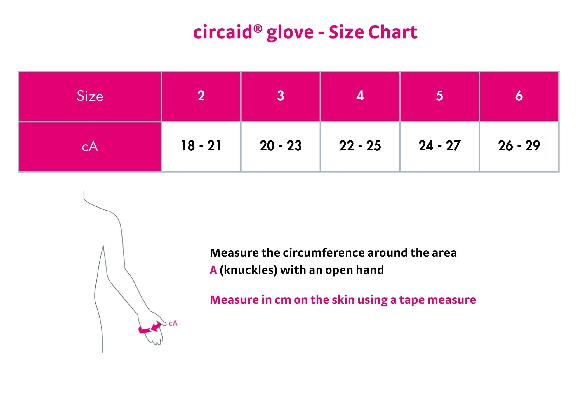 circaid® Finger Compression Glove