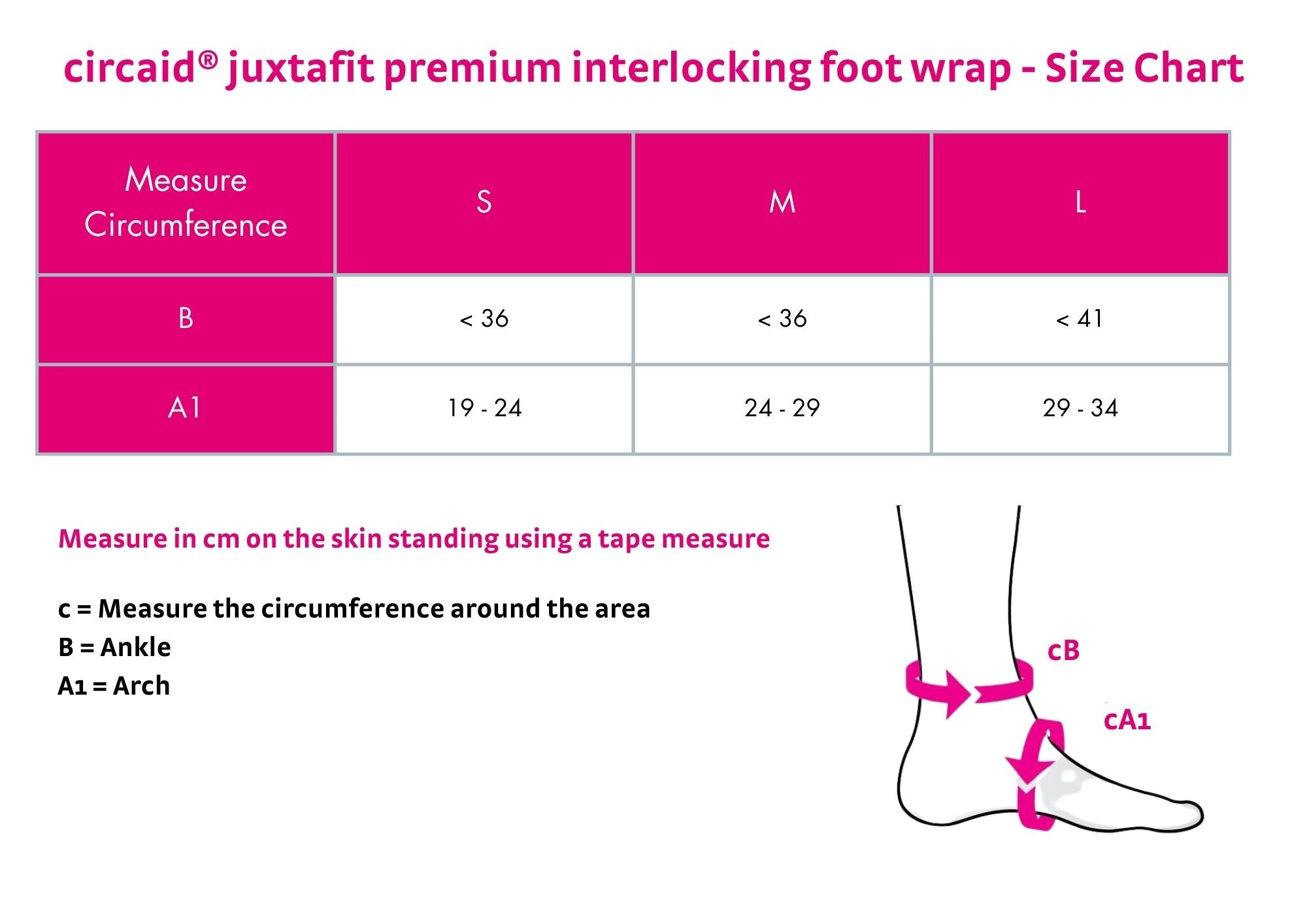 circaid® juxtafit Premium Interlocking Ankle Foot Wrap